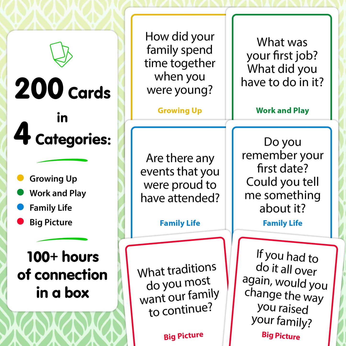 Talking Point Cards Generations Edition – 200 Deep, Fun Conversation Starters for Family Bonding