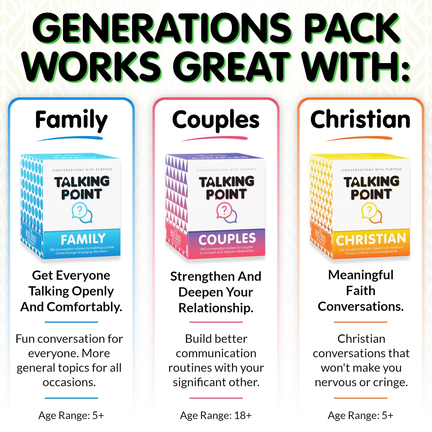 Talking Point Cards Generations Edition – 200 Deep, Fun Conversation Starters for Family Bonding
