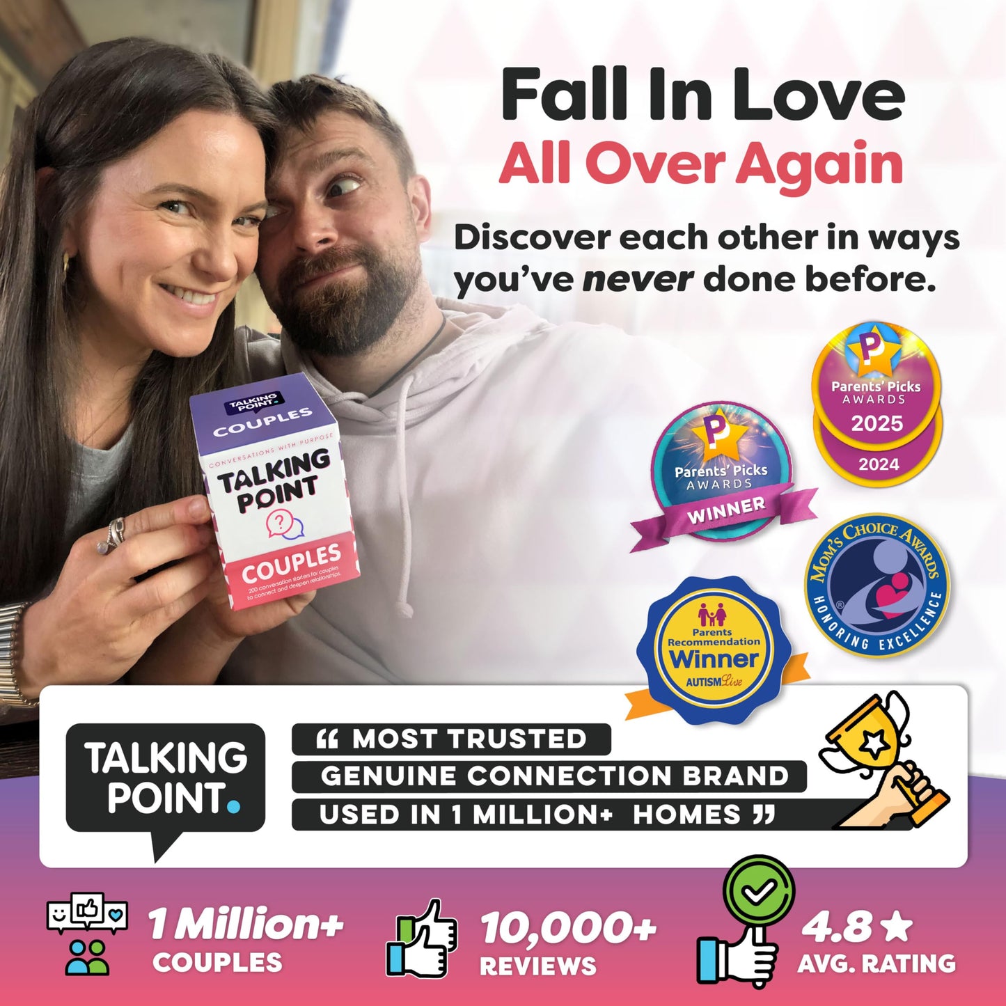 Talking Point Cards COUPLES Pack – 200 Conversation Starters for Connection & Romance
