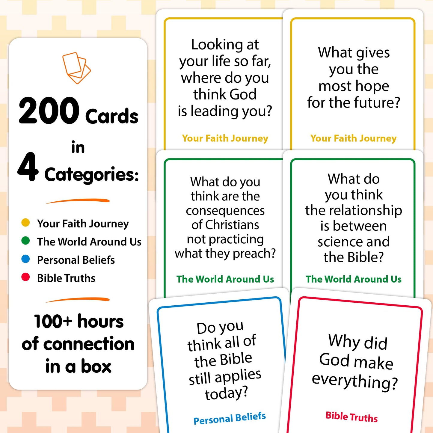 Talking Point Cards: 200 Christian Conversation Cards for Family Game Night & Bible Study