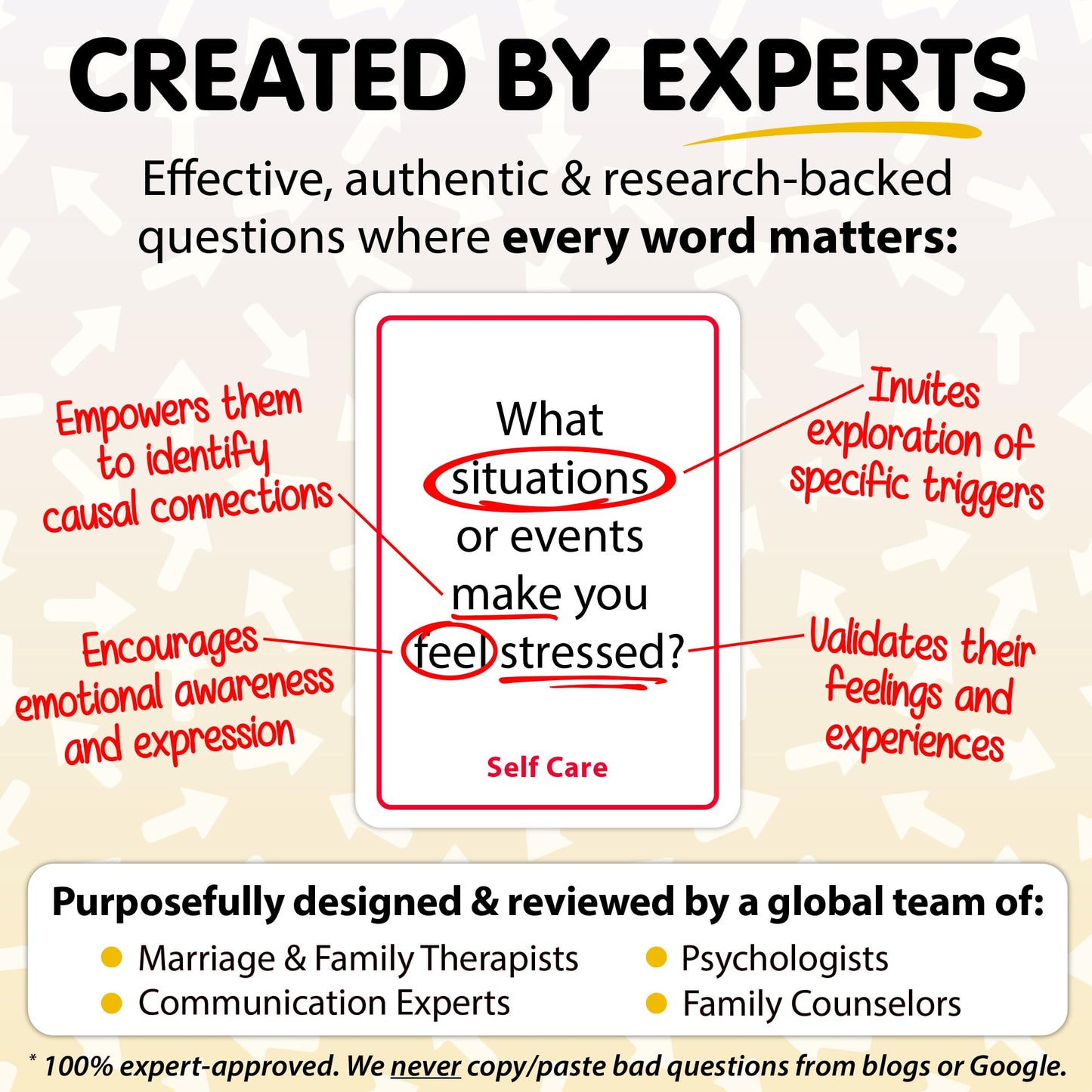 Talking Point Cards: 200 Resilience Conversation Starters for Stronger Families