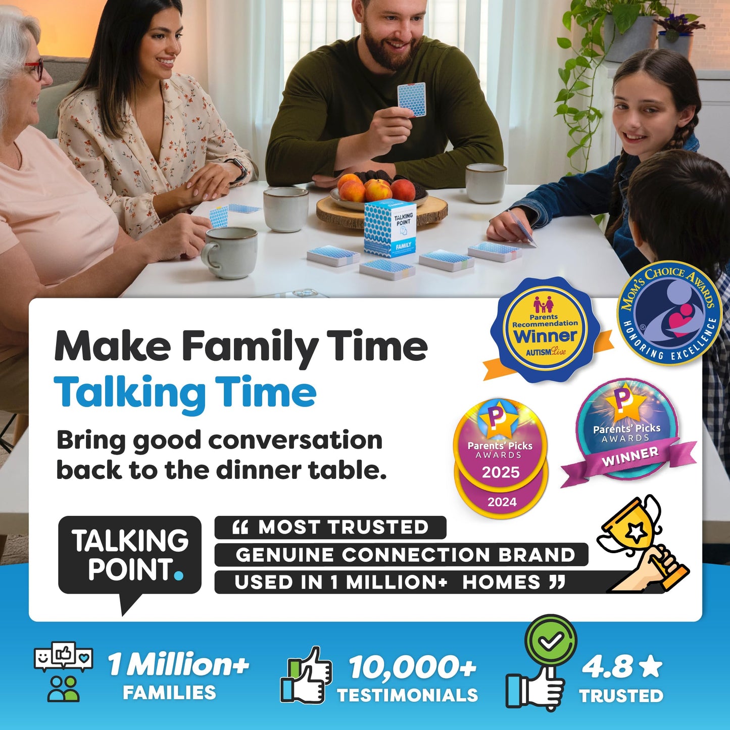 Talking Point Cards | 200 Family Conversation Cards for Dinner Time & Road Trips