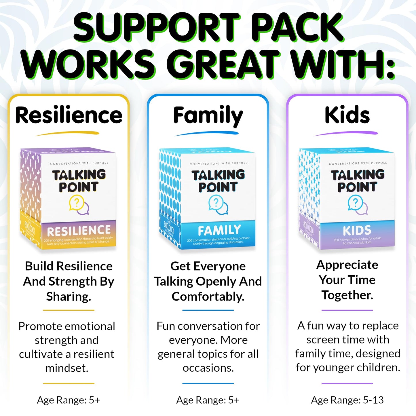 Talking Point Cards: 200 Safe, Trauma-Informed Conversation Starters for Stronger Families
