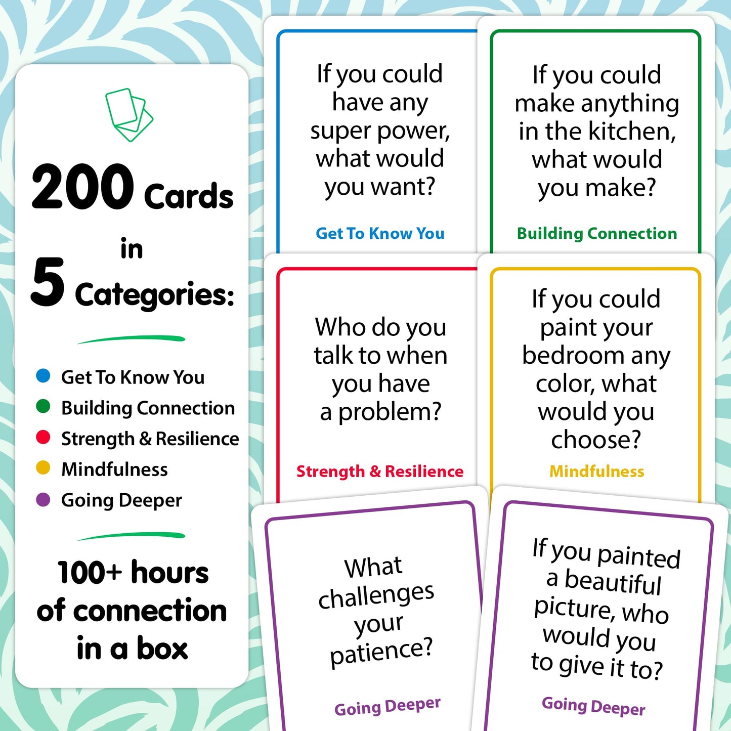 Talking Point Cards: 200 Safe, Trauma-Informed Conversation Starters for Stronger Families