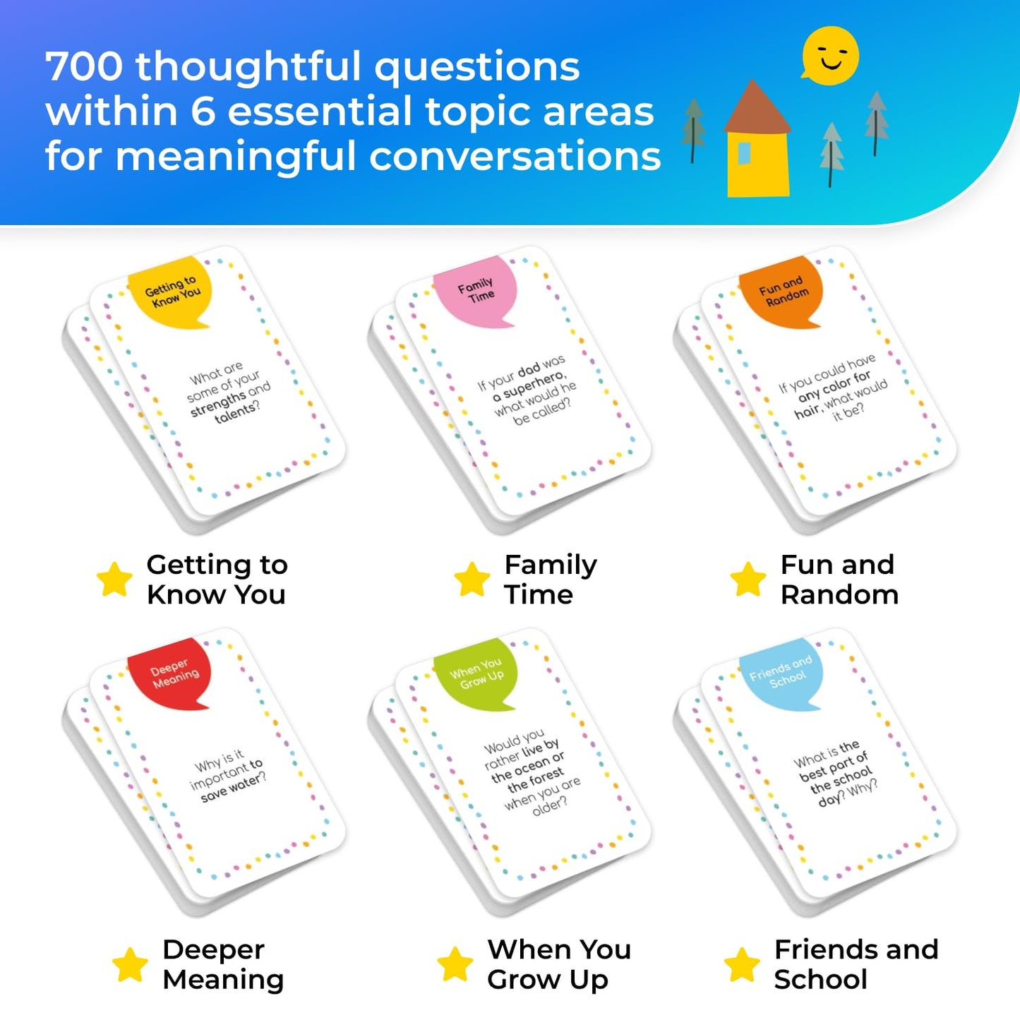 TALKWISE 700 Conversation Cards for Kids — Color-Coded 6 Topics for Family Nights