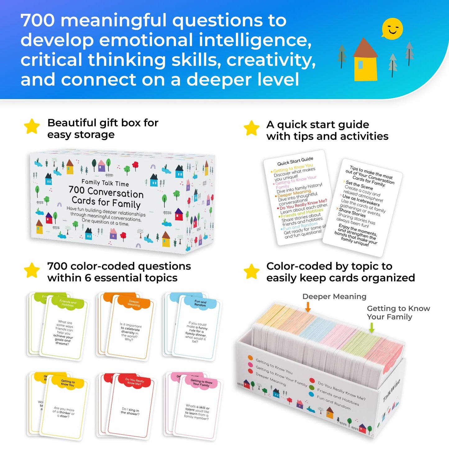TALKWISE 700 Family Conversation Cards – 6 Topics, 700 Prompts for Engaging Family Dinners