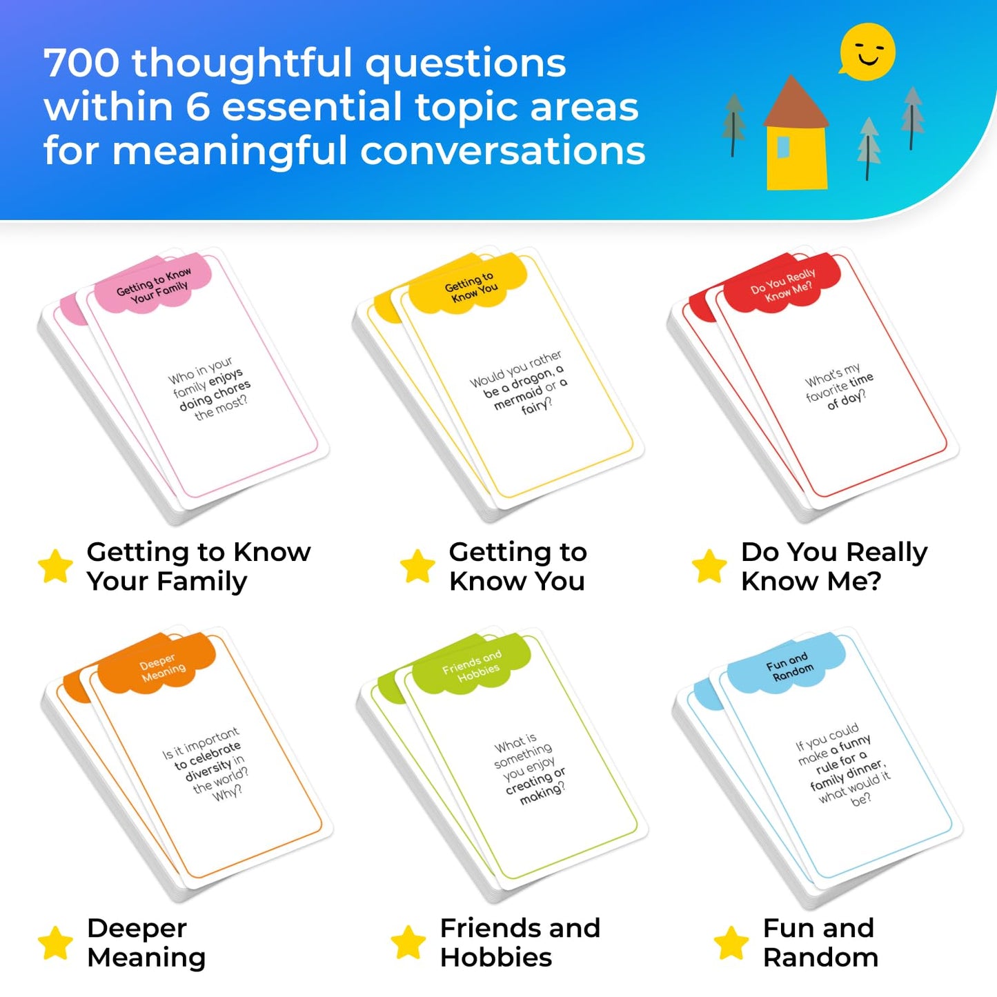 TALKWISE 700 Family Conversation Cards – 6 Topics, 700 Prompts for Engaging Family Dinners