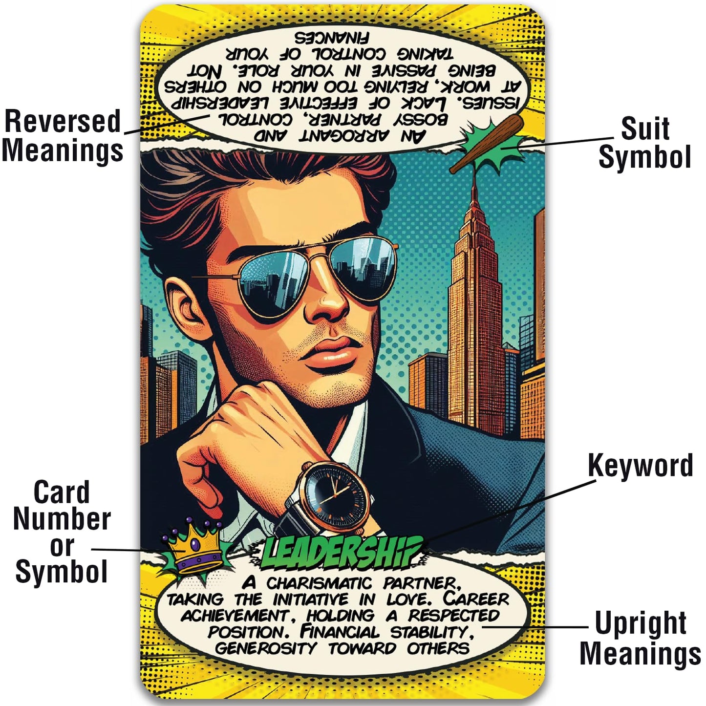 Tarotika Pop Art Tarot Deck – 78 Cards with Meanings, Magnetic Box, 400 GSM, Beginner Guide