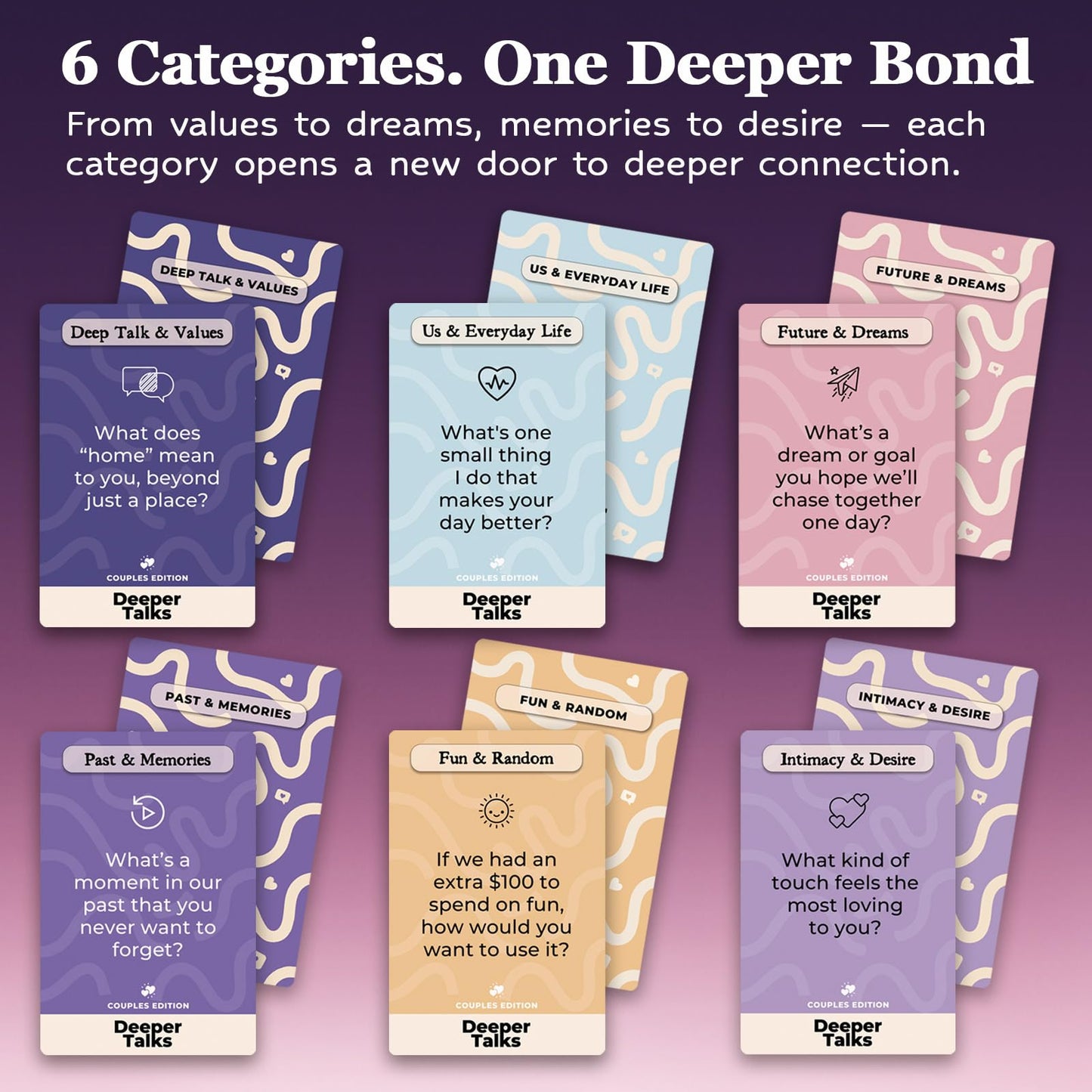 Taxhtext Couples Games — 160 Cards for Deeper Connection & Relationship Conversation Starters