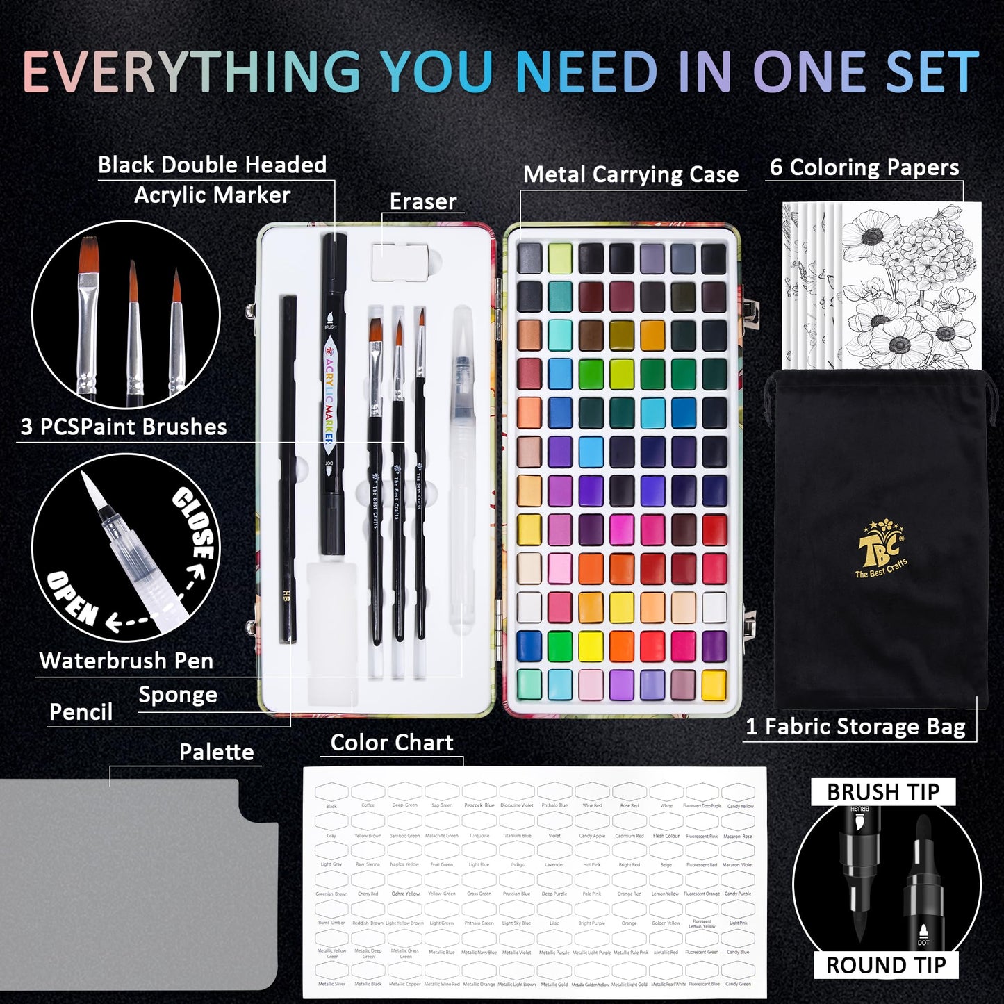 TBC The Best Crafts 84 Colors Watercolor Paint Set – Portable Art Kit for Kids, Students & Artists