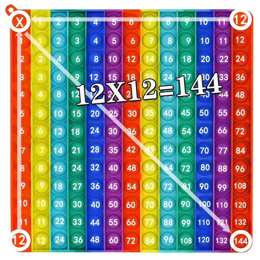 12x12 Multiplication Table Board – TDDTLA | Multiplication Game & Learning Toy