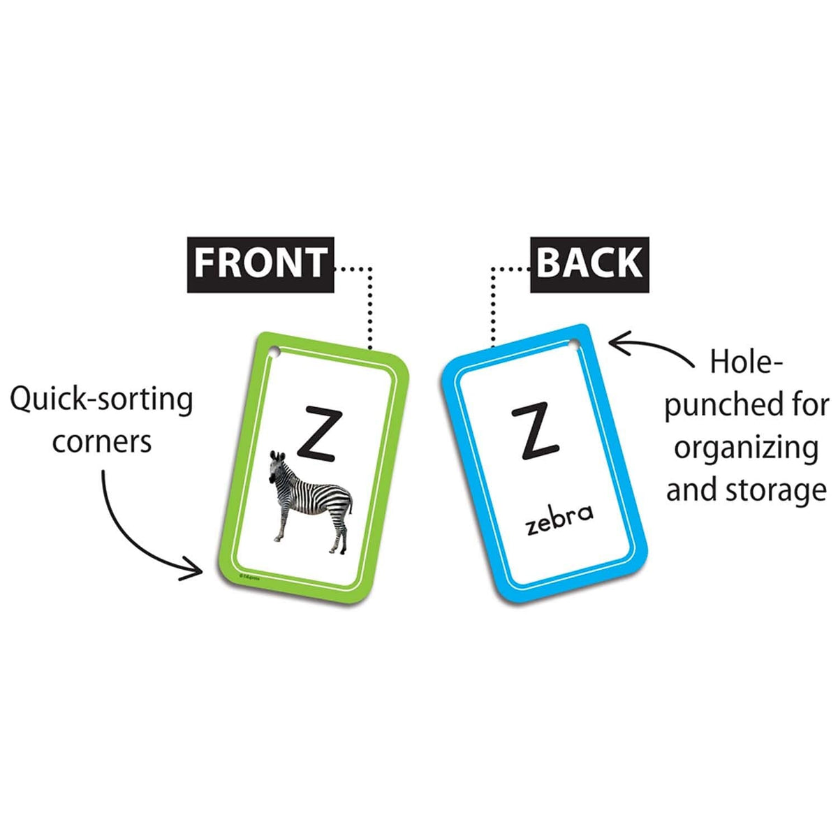Alphabet Flash Cards (EP62041) | Teacher Created Resources