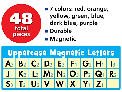 Teacher Created Resources Magnetic Letters – Uppercase (TCR77579) | Early Literacy & Math Hands-On