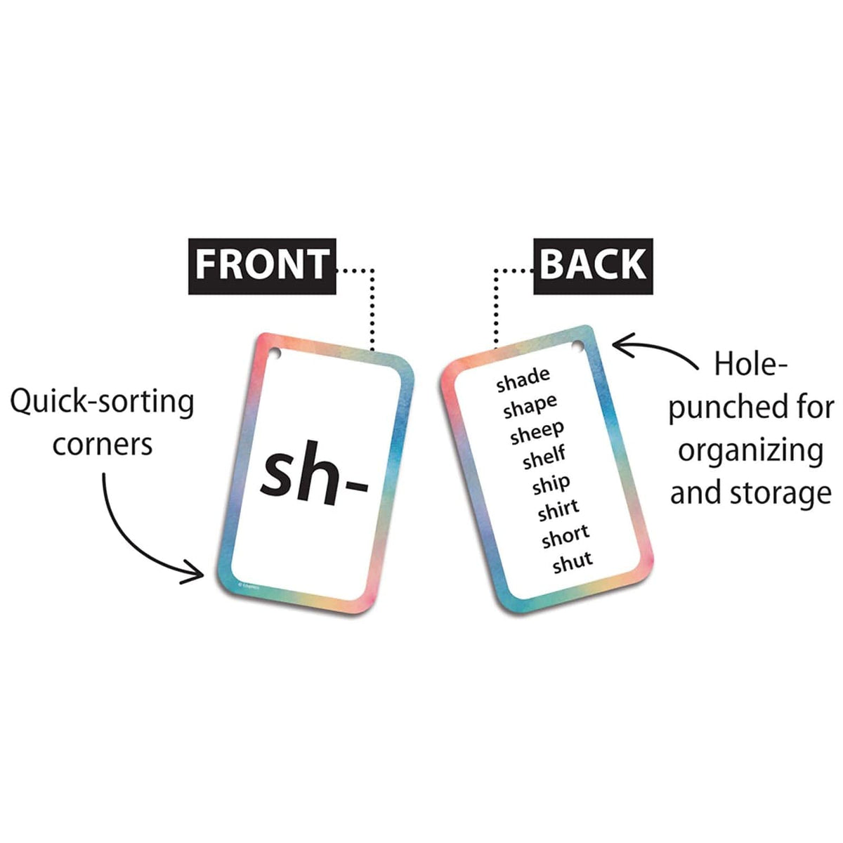 Teacher Created Resources Initial Consonants, Blends & Digraphs Flash Cards (EP62044) – 56 Durable Double-Sided Cards