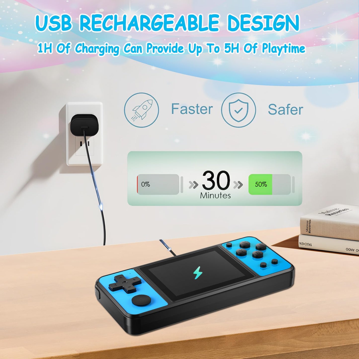 TEBIYOU 32-Bit Handheld Console — 139 Built-In Games, 3.0 IPS, Rechargeable