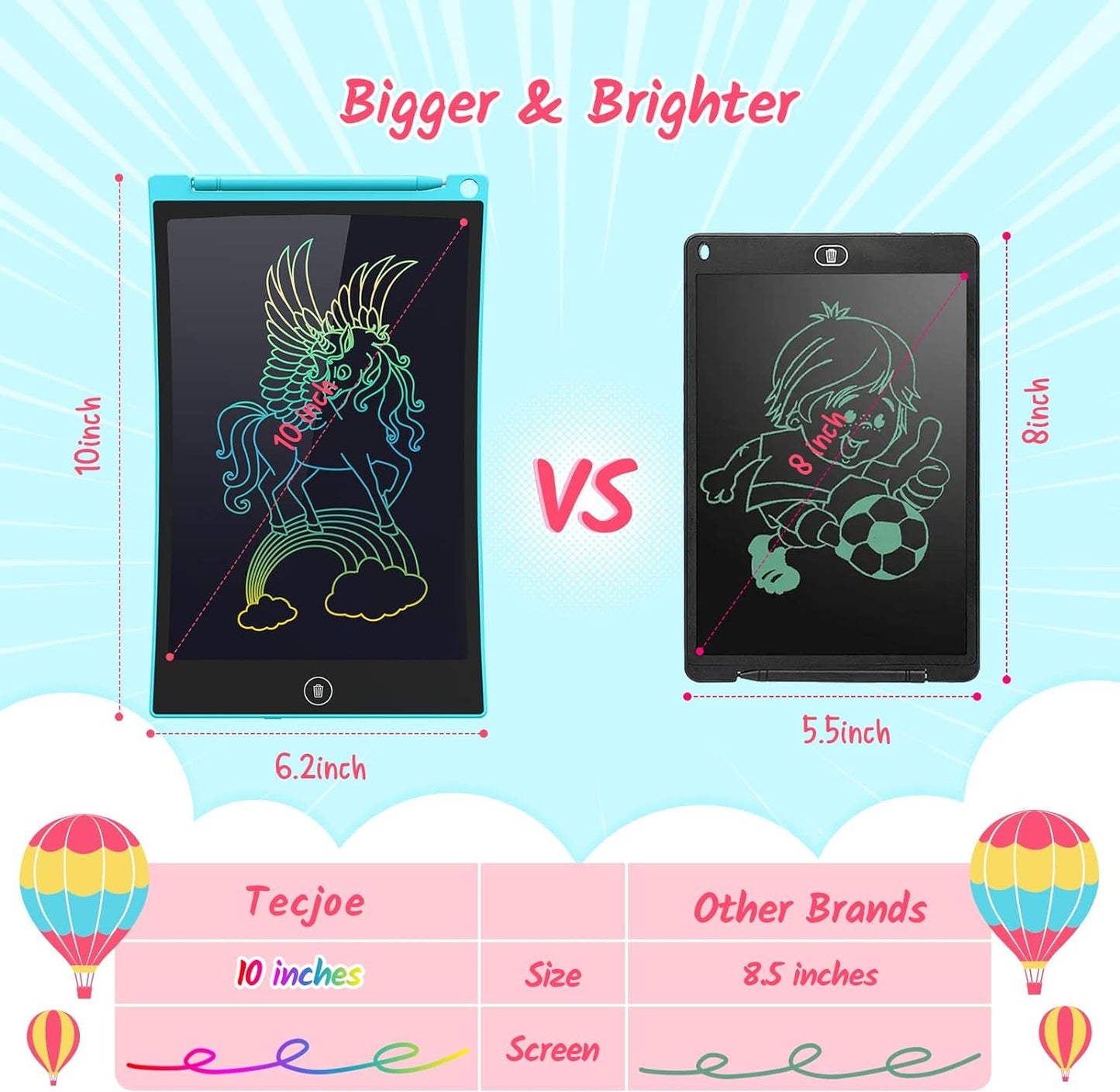 TECJOE 2 Pack LCD Writing Tablet – 10 Inch Colorful Doodle Board for Kids | Travel Learning Toy