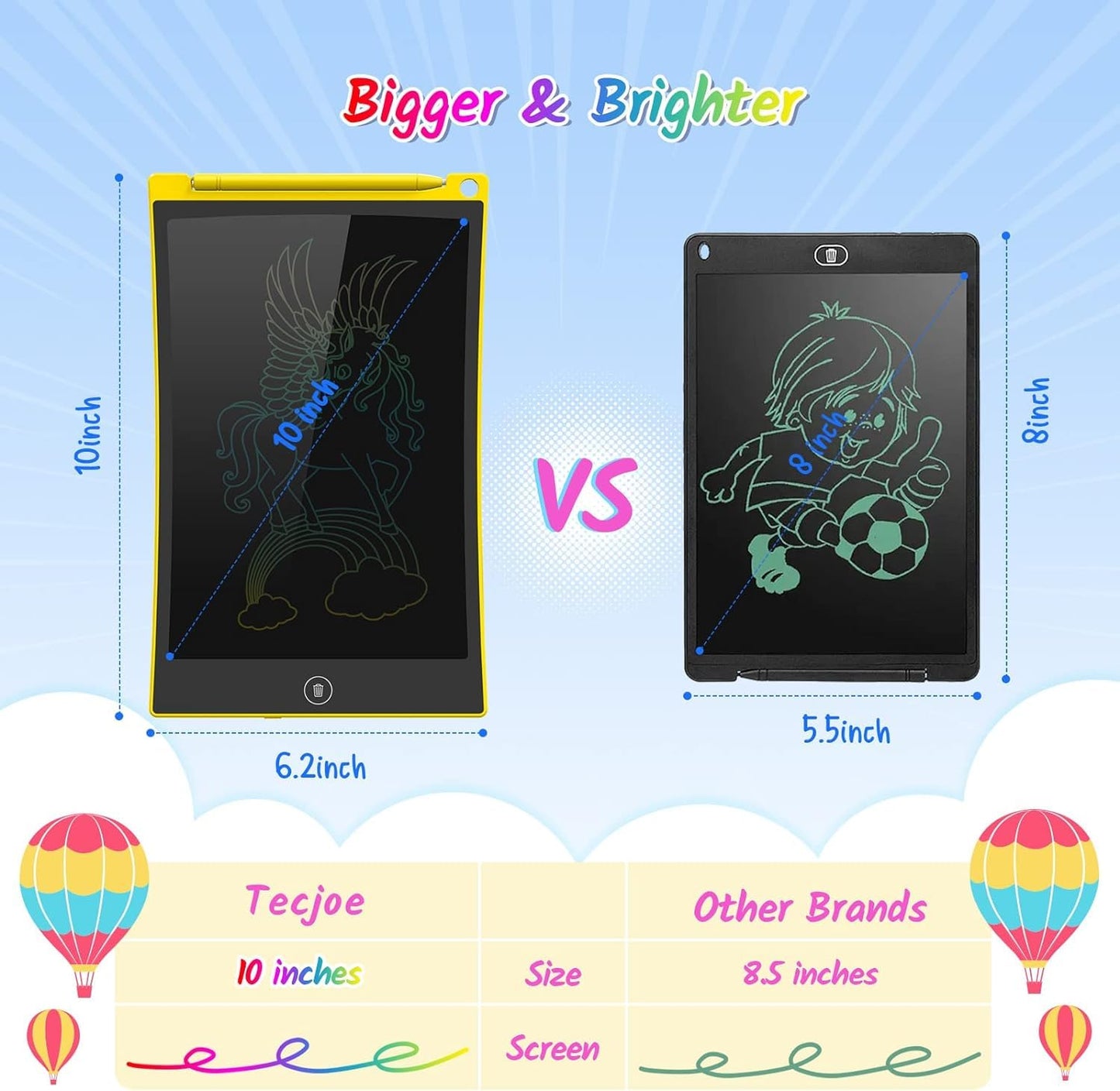 TECJOE 2 Pack LCD Writing Tablet – 10-Inch Doodle Board for Kids (Ages 3–8), Travel Learning Toy