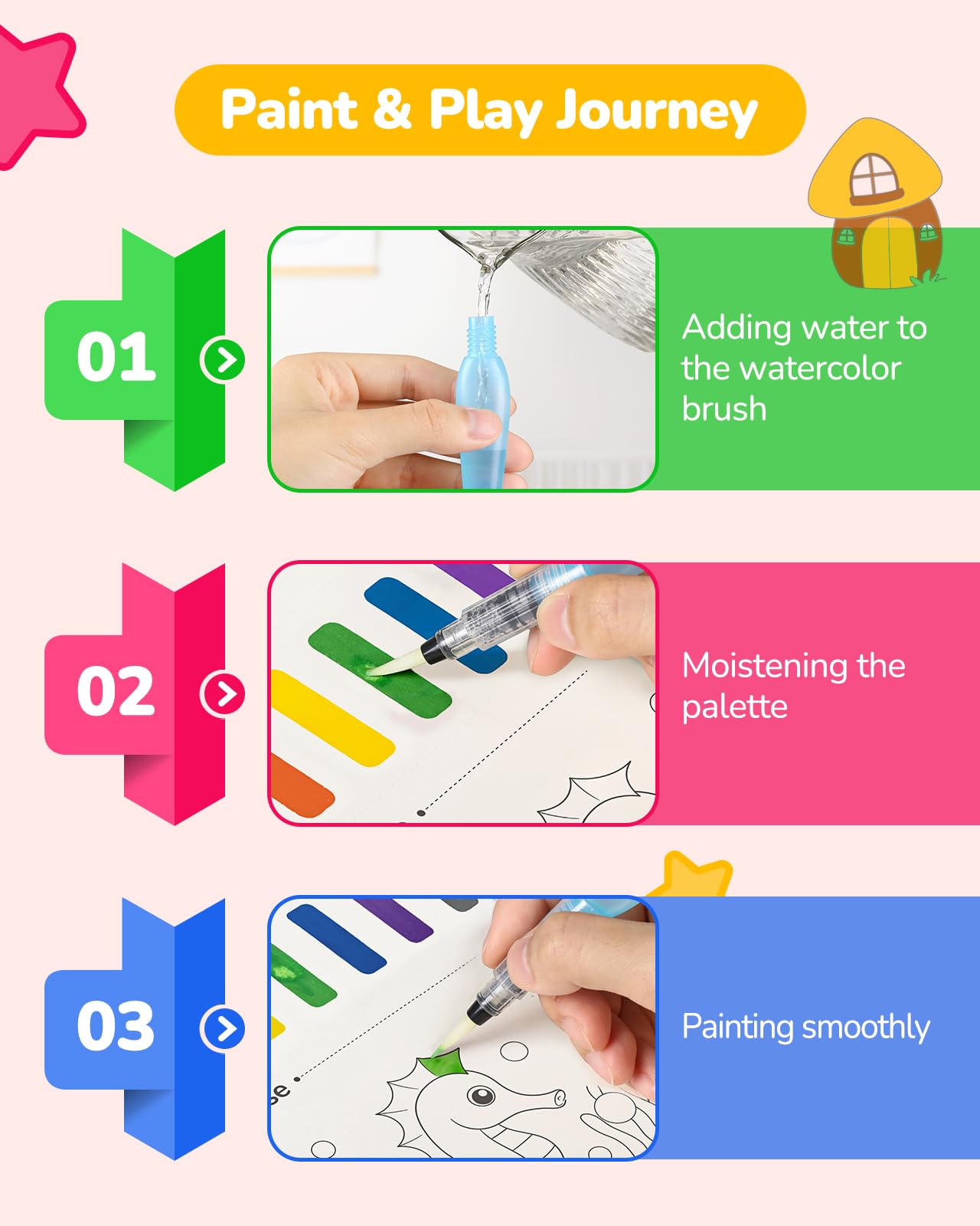 TECJOE 3-Pack Watercolor Painting Books for Toddlers – Mess-Free, Colorful Art Set