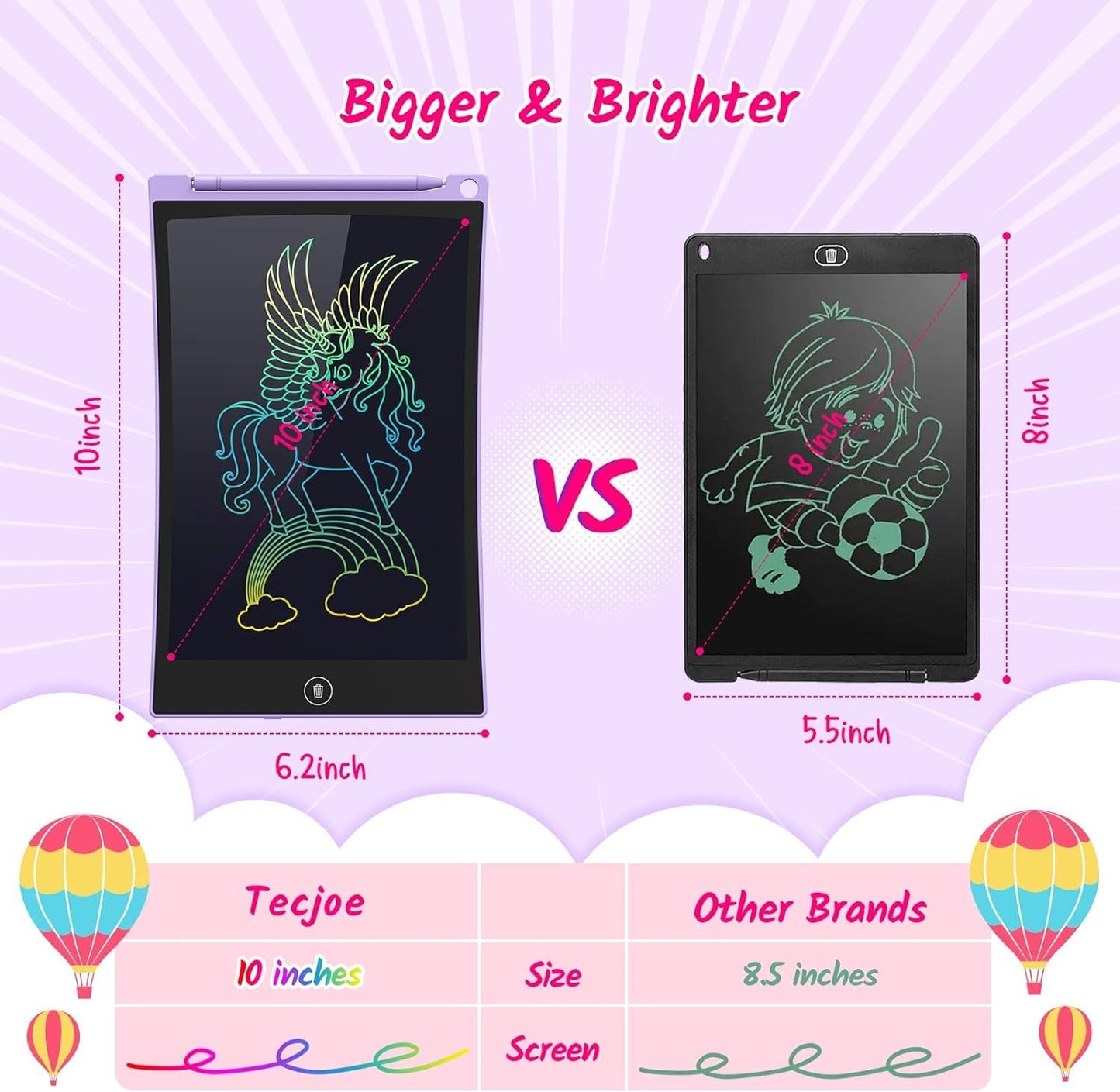 TECJOE 2-Pack 10-Inch LCD Writing Tablet — Colorful Doodle Boards for Kids, Travel & Learning
