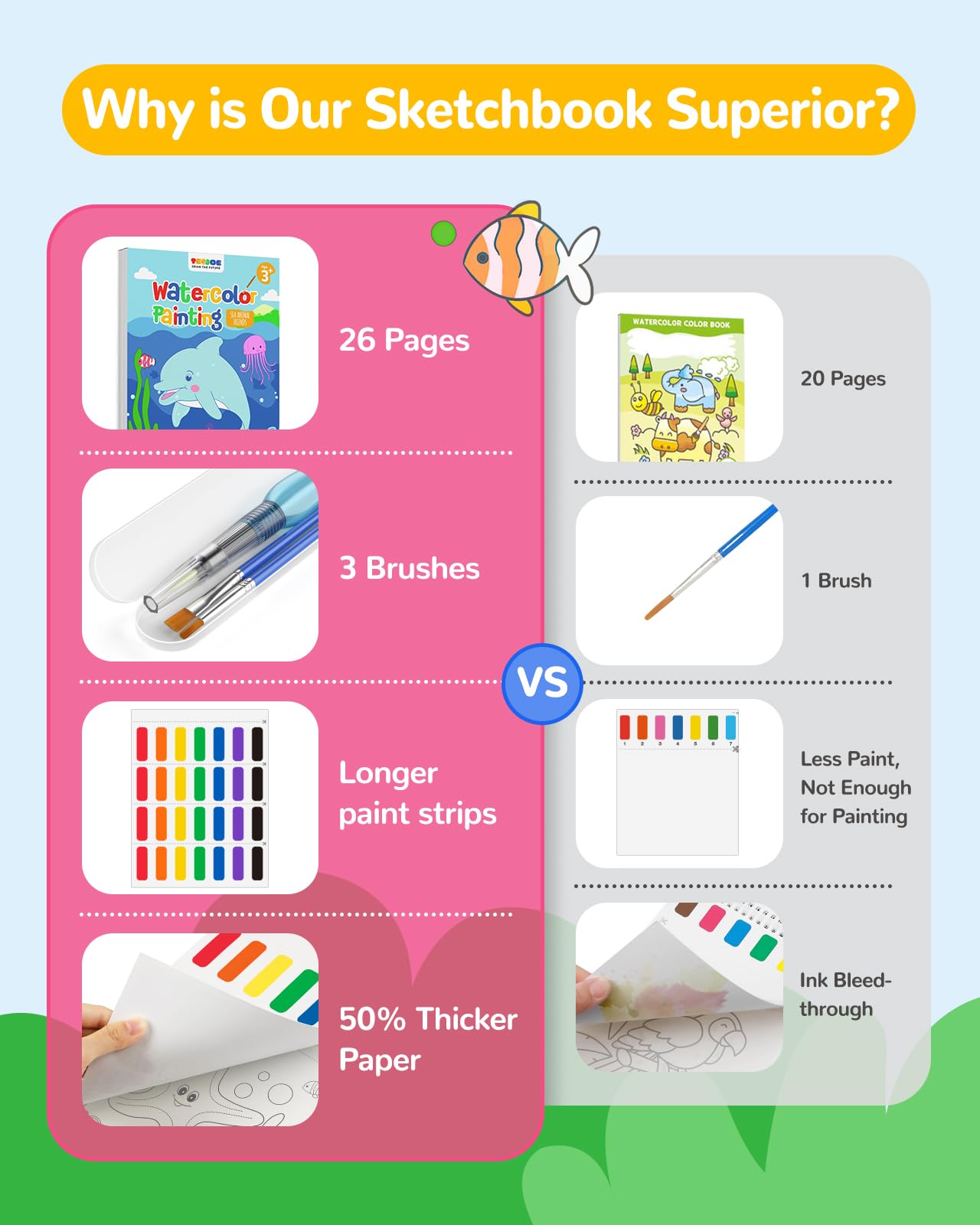 TECJOE Ocean Encounters Paint with Water Coloring Book Set for Kids — Mess-Free Marine Art