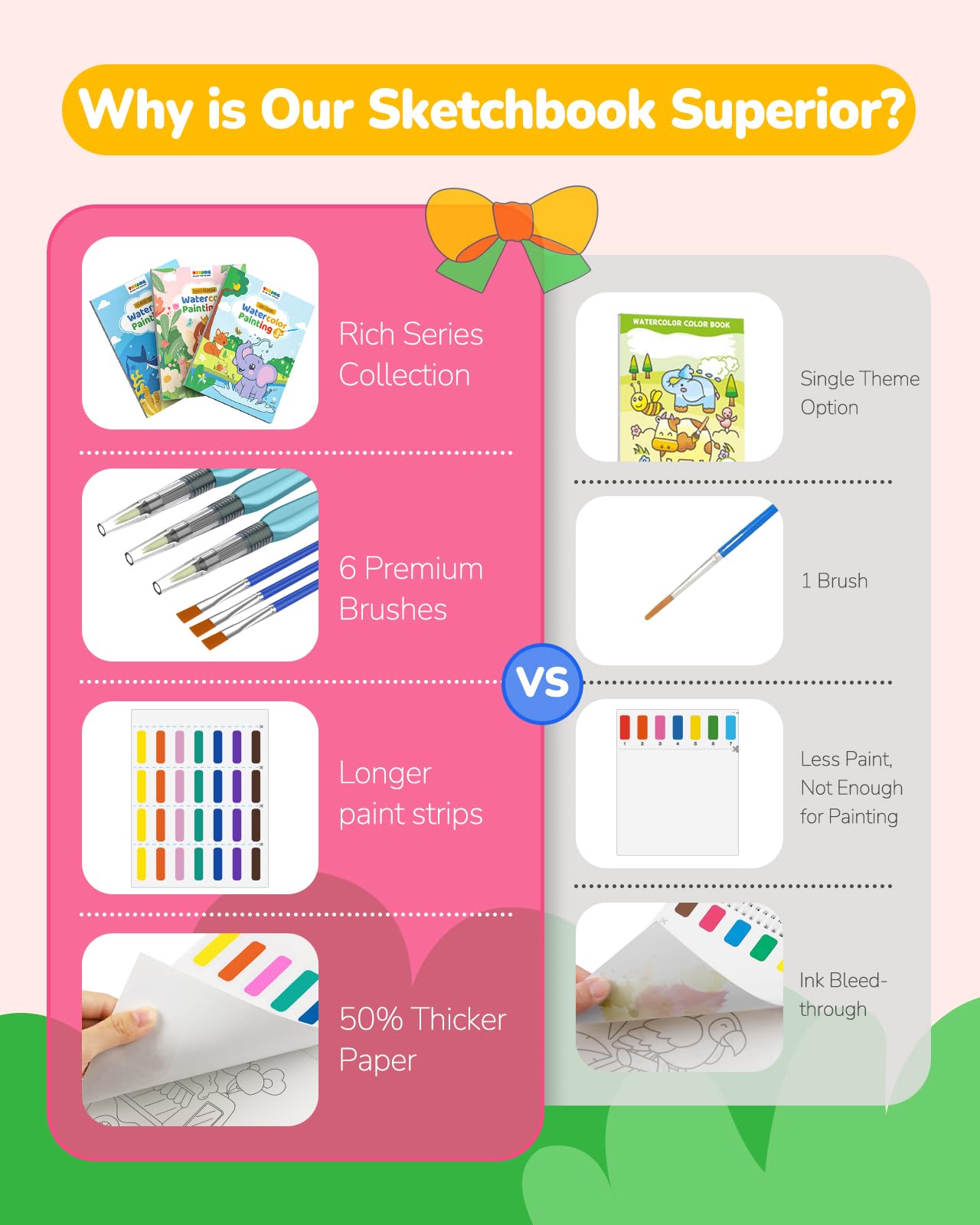 TECJOE 3-Pack Watercolor Coloring Books for Toddlers – Forest, Ocean, Princess & Dinosaur Themes