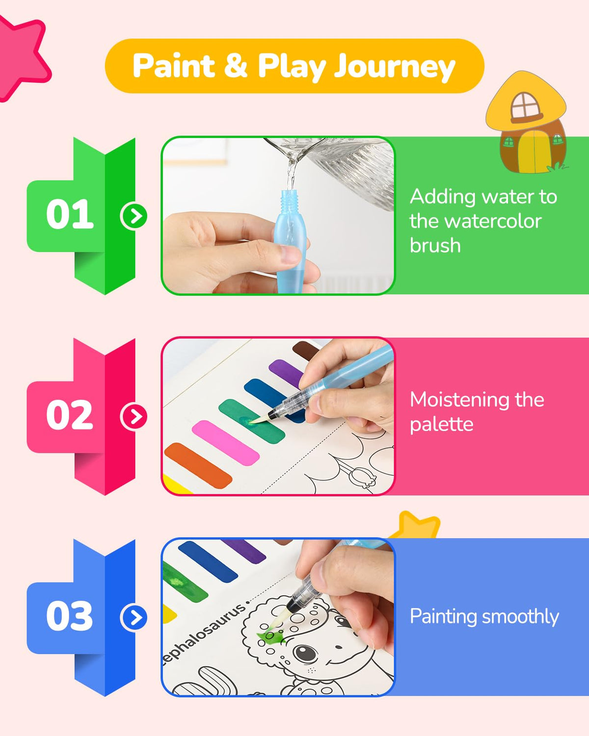 TECJOE 3-Pack Paint with Water Coloring Books – Forest, Dinosaurs & Princess (Ages 4-8)