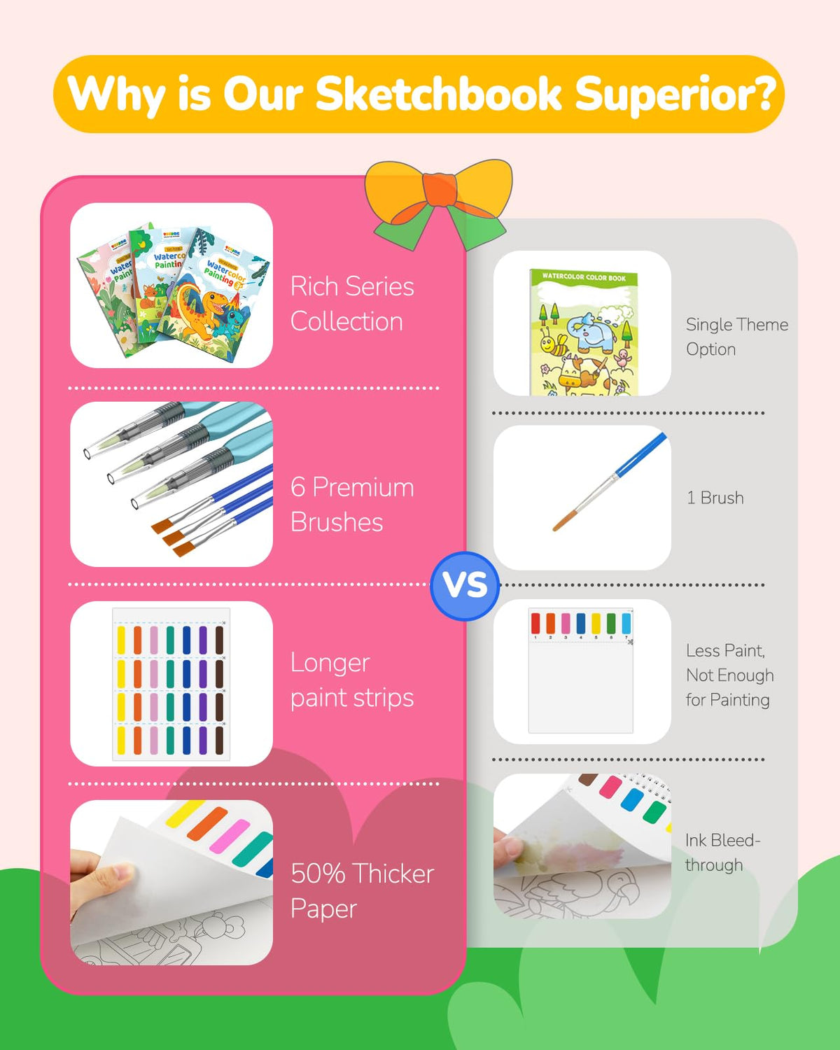 TECJOE 3-Pack Paint with Water Coloring Books – Forest, Dinosaurs & Princess (Ages 4-8)