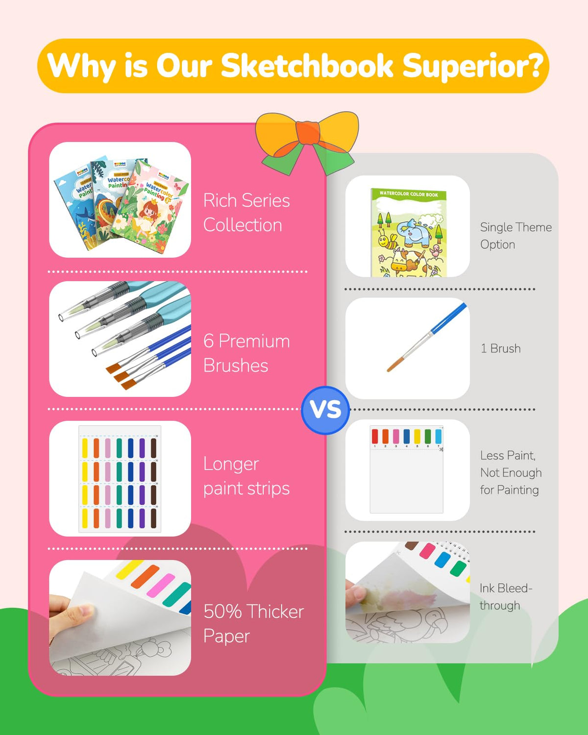TECJOE 3-Pack Watercolor Coloring Books with 6 Brushes – Kids Art Set (Ages 4–8)