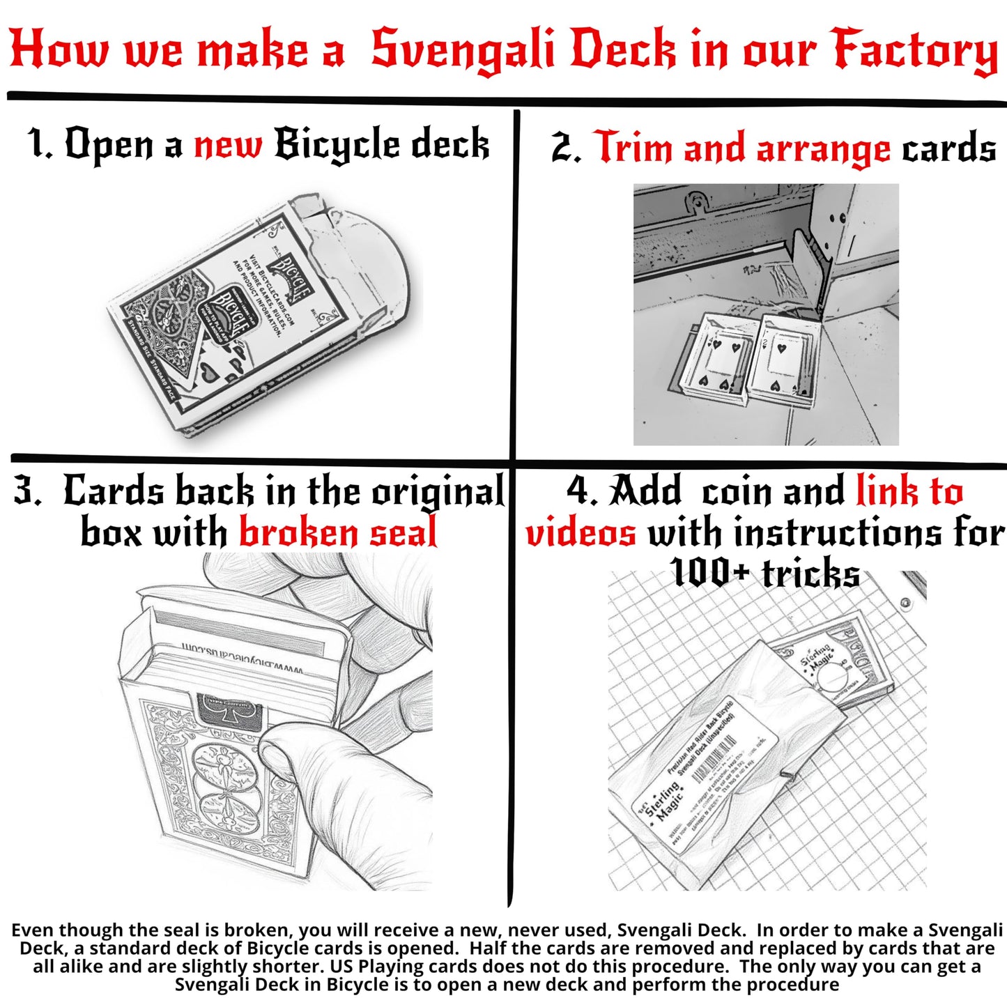 Ted's Sterling Magic Precision Red Rider Back Svengali Deck — 100+ Tricks + Wizard Coin