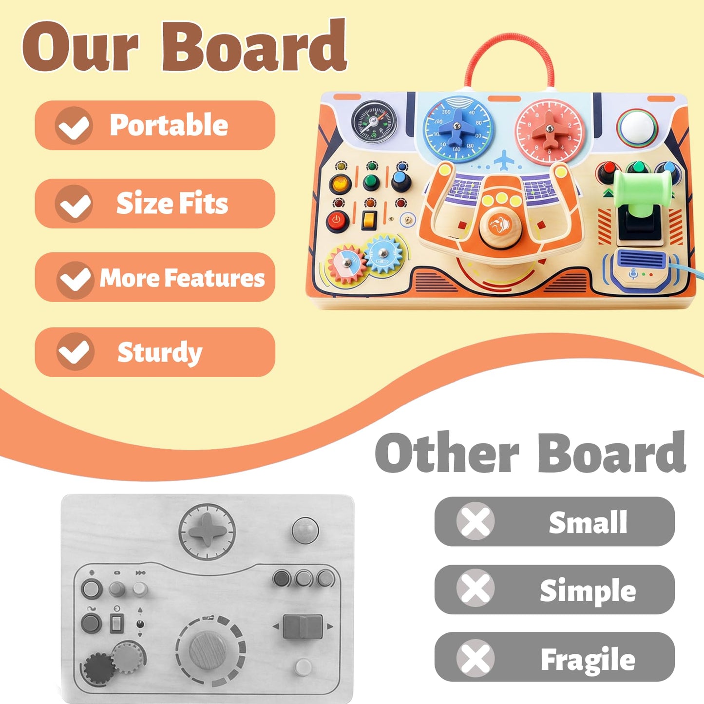 Teekdeer Montessori Busy Board for Toddlers 2-4 | Wooden Sensory Travel Toy with LED Light & Steering Wheel