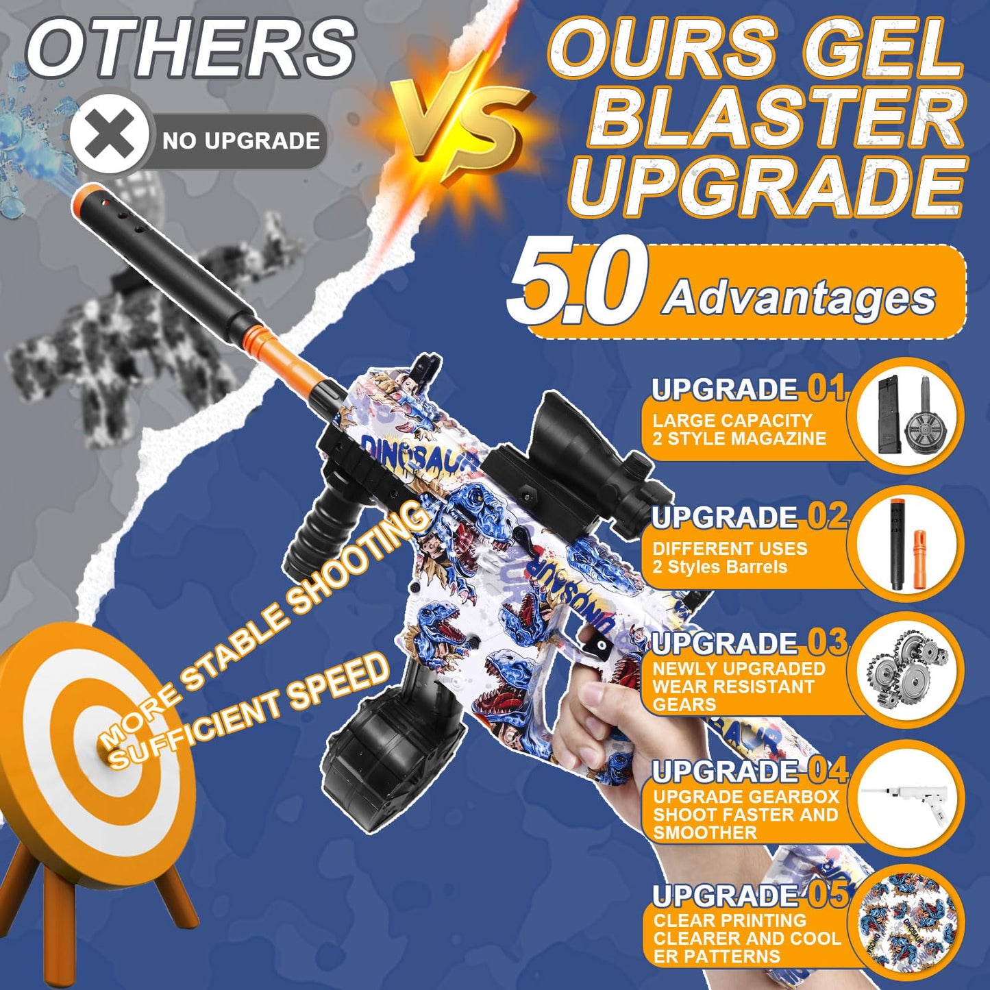 Tentam Gel Blaster Splatter Automatic - 160+ FPS, 80ft Range, Goggles & Ammo Drum