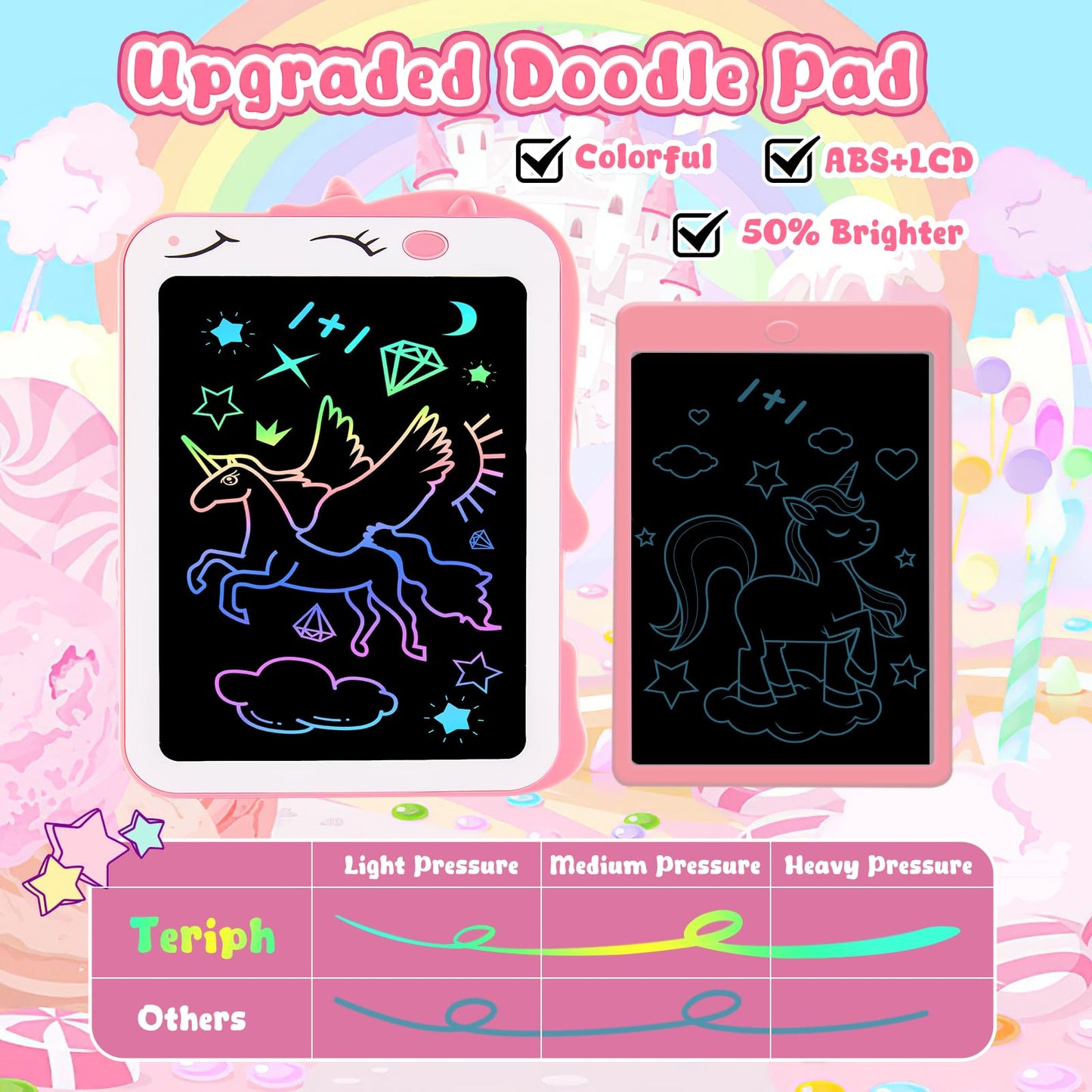Teriph LCD Writing Tablet for Kids - 8.5 Inch Unicorn Doodle Board, Mess-Free Learning