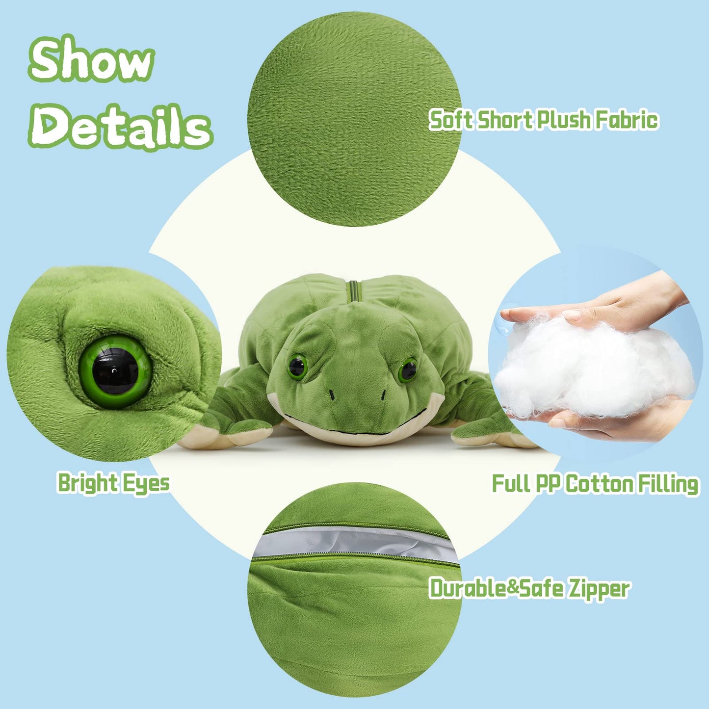 Tezituor Giant Mommy Frog Plush with 4 Babies - 20.5-Inch Realistic Frog Toy, Soft Pillow, Gift for Kids