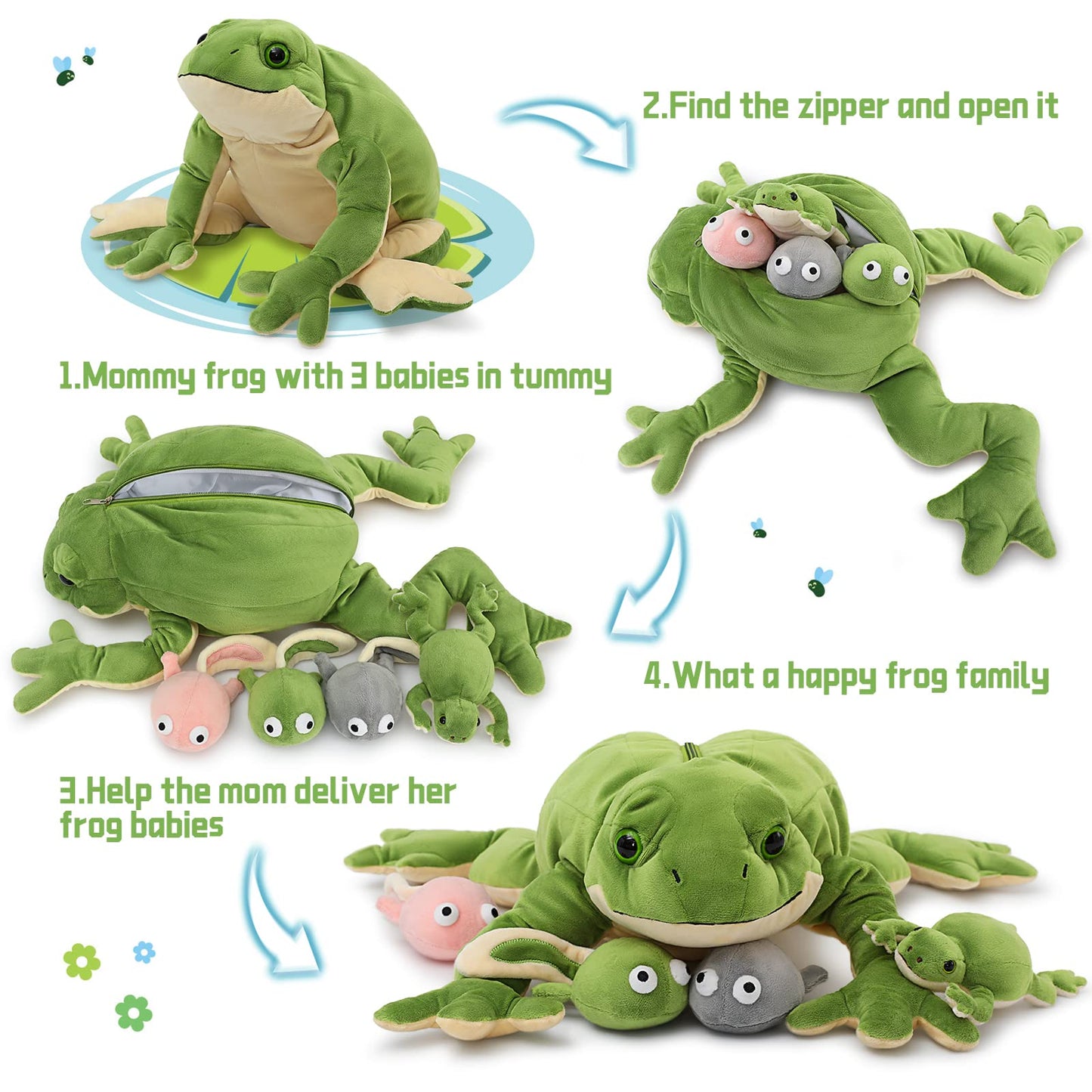 Tezituor Giant Mommy Frog Plush with 4 Babies - 20.5-Inch Realistic Frog Toy, Soft Pillow, Gift for Kids