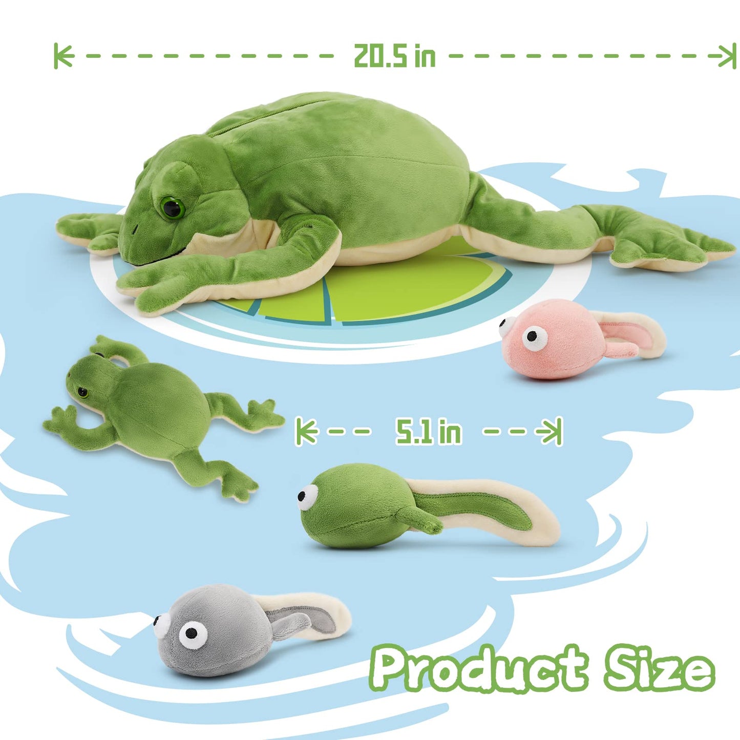 Tezituor Giant Mommy Frog Plush with 4 Babies - 20.5-Inch Realistic Frog Toy, Soft Pillow, Gift for Kids