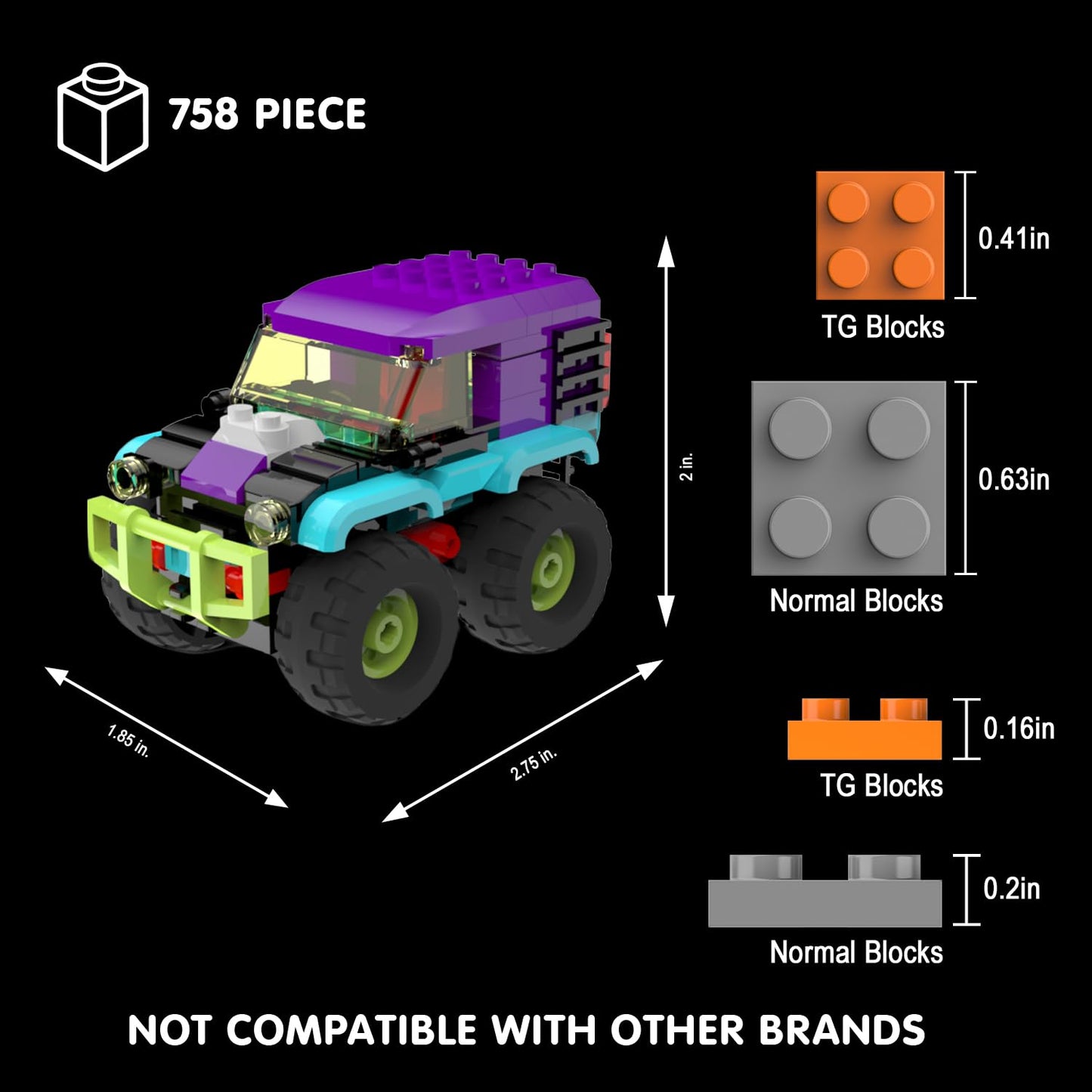TG BLOCKS 4 Pack Monster Truck Micro Brick Set | Pull-Back Racing Toys for Ages 8+