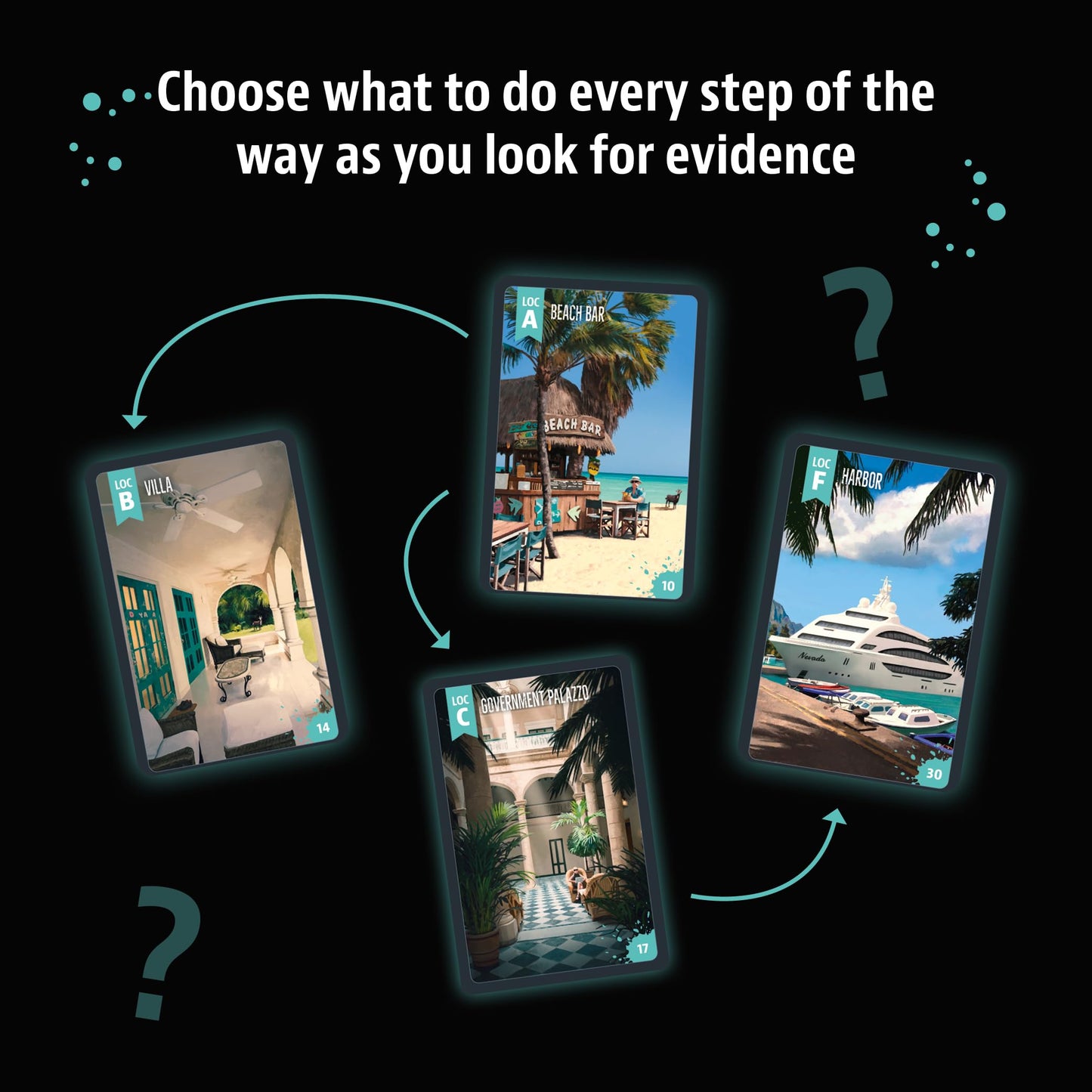 Thames & Kosmos Masters of Crime: Rapture – Immersive Narrative Crime Game