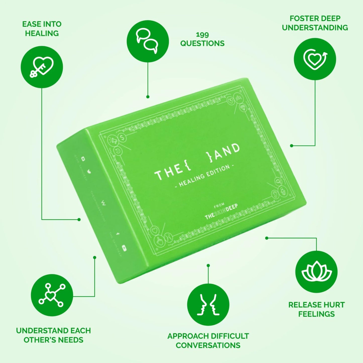 THE AND Healing Edition — 199 Question Cards to Heal Strained Relationships | Reconnect by Understanding & Releasing Hurt Feelings