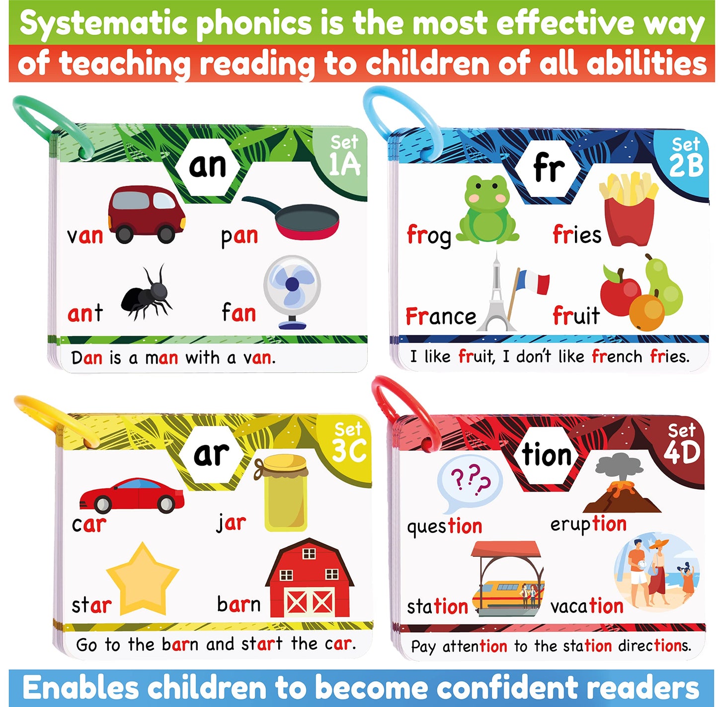 THE BAMBINO TREE Phonics Flash Cards – Learn to Read in 20 Stages (Ages 4-8)