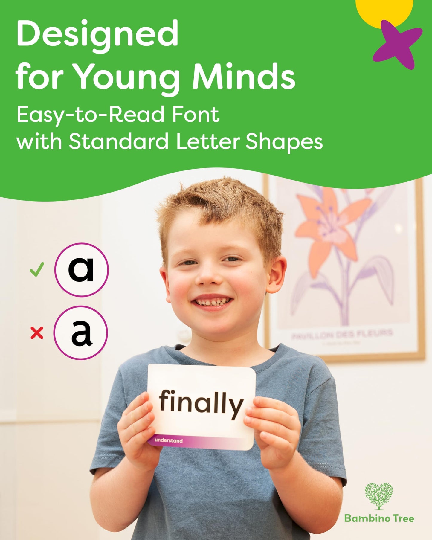 Sight Words Flash Cards 4th Grade – 120 High-Frequency Words (Dolch & Fry) | The Bambino Tree