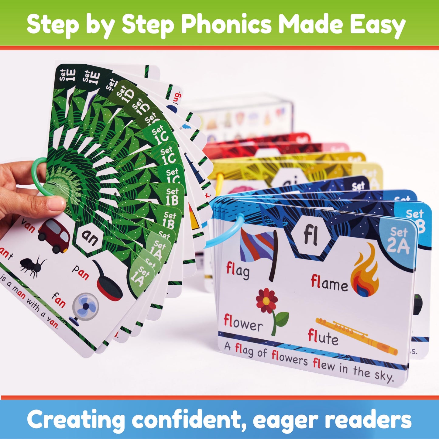 THE BAMBINO TREE Phonics Flash Cards – Learn to Read in 20 Stages (Ages 4-8)