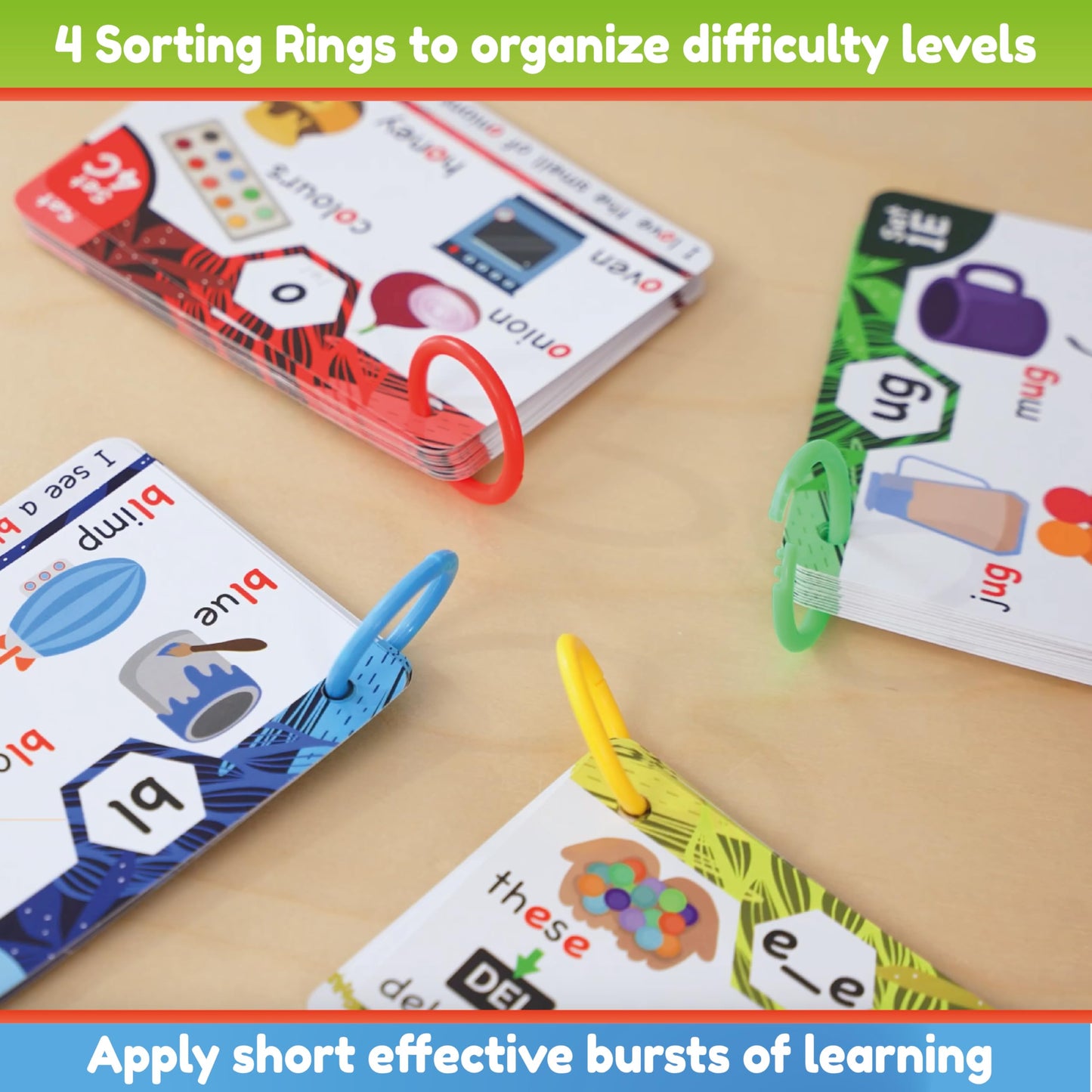 THE BAMBINO TREE Phonics Flash Cards – Learn to Read in 20 Stages (Ages 4-8)