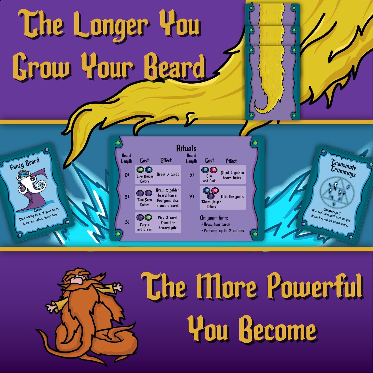 Beard Wizards Card Game for 2-5 Players by The Dusty Top Hat