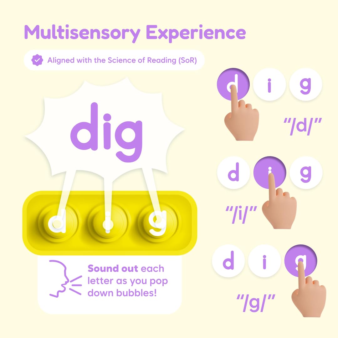 The Fidget Game Sneaky Elves: Multisensory CVC Word Game for Early Reading & Phonics