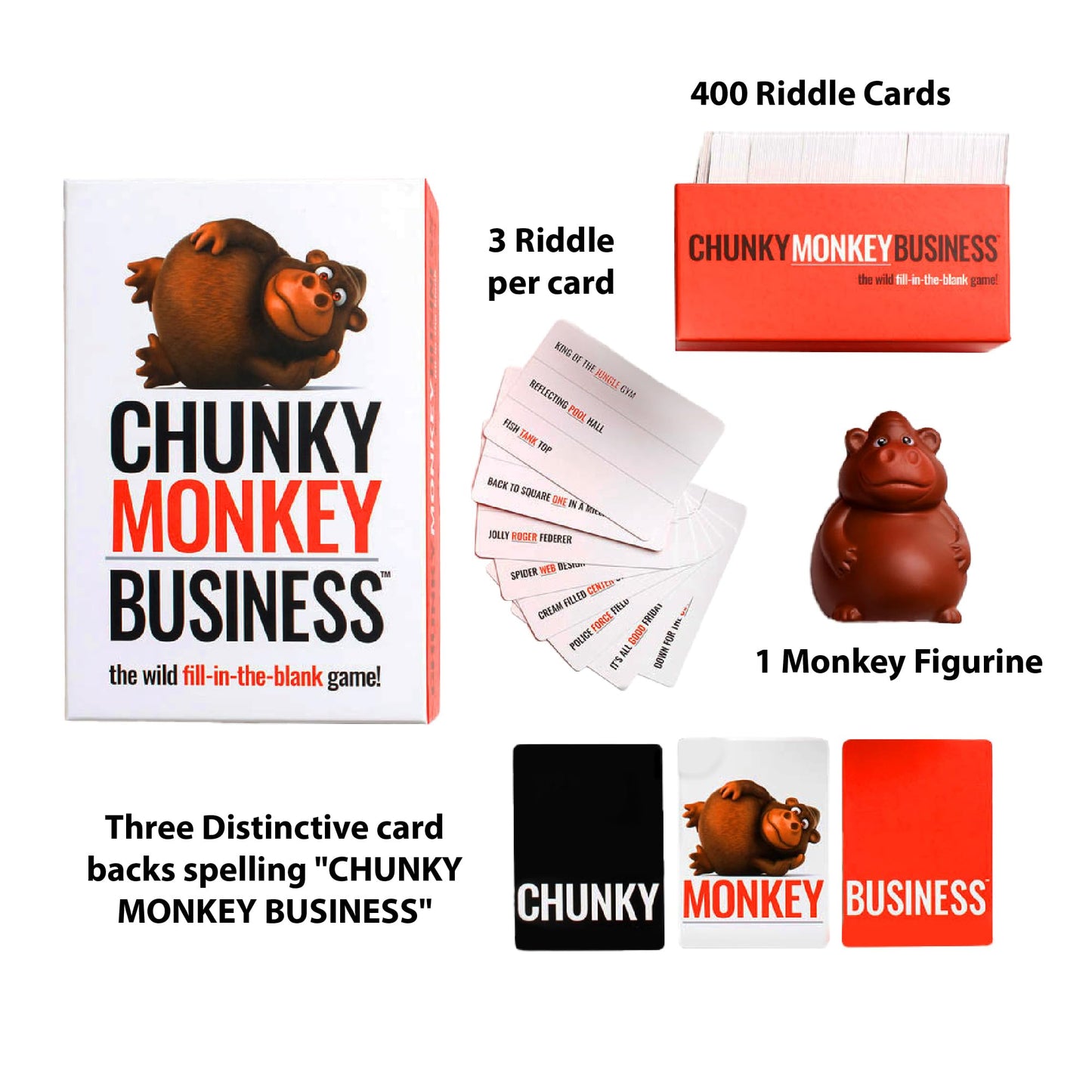 Chunky Monkey Business — Fun Fill-in-the-Blank Word Guessing Party Game by The Good Game Company