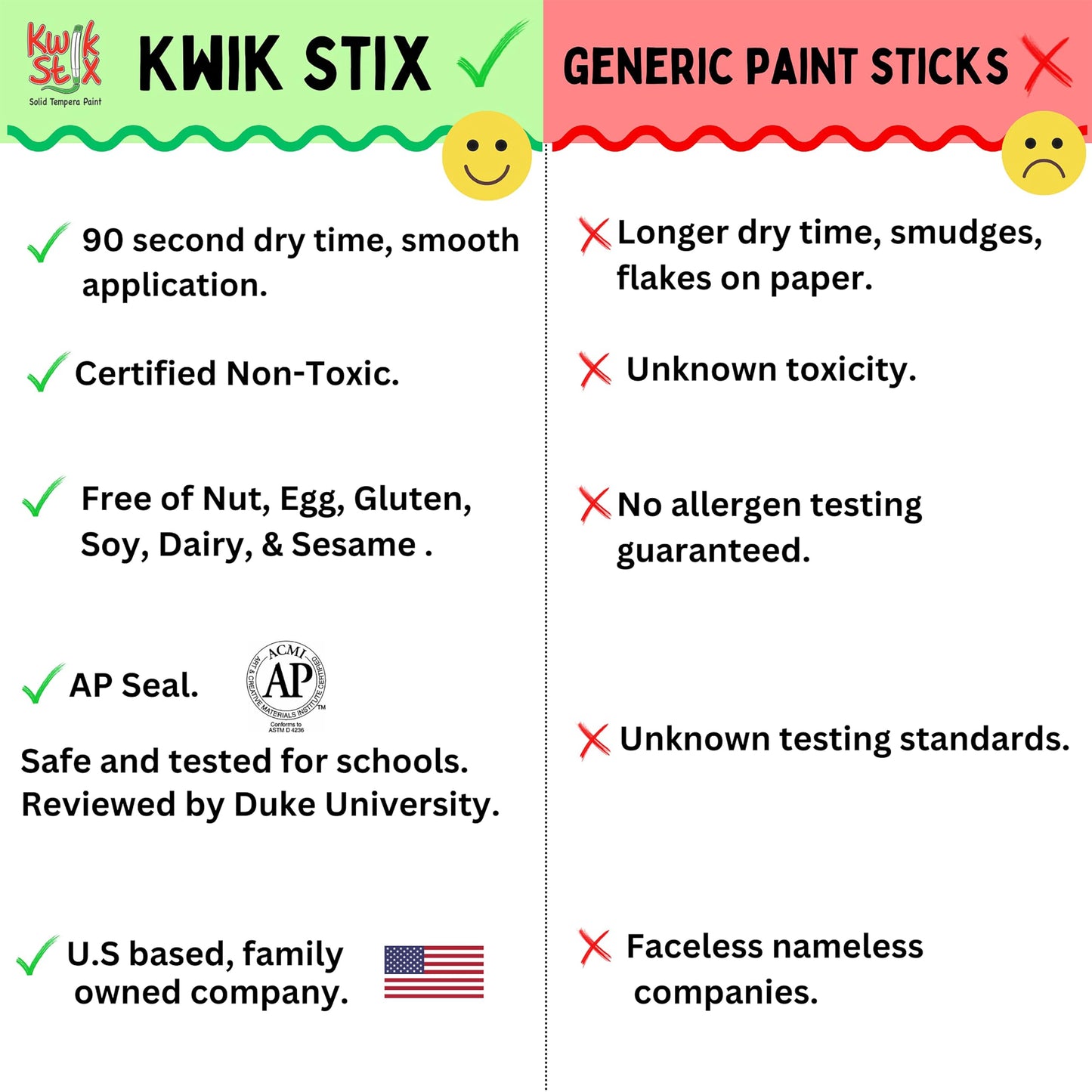 The Pencil Grip Kwik Stix Neon 6-Pack – Quick-Dry Tempera Paint Sticks (TPG-610)