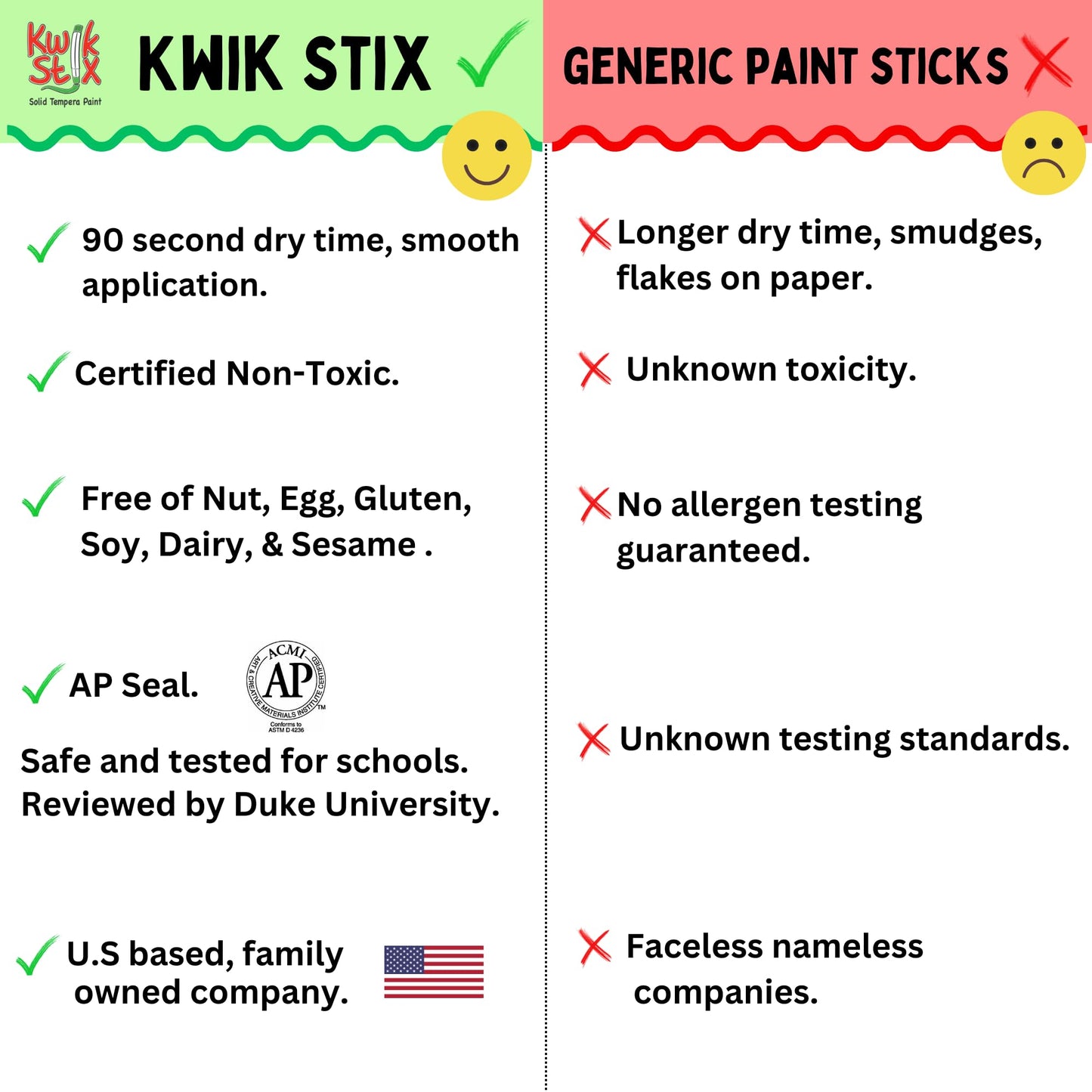 Kwik Stix Neon 72-Color Set (Original Size) – The Pencil Grip