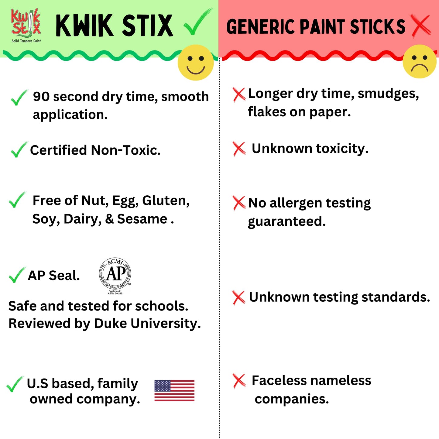The Pencil Grip Kwik Stix Solid Tempera Paint 30 Colors — Quick-Dry, Washable