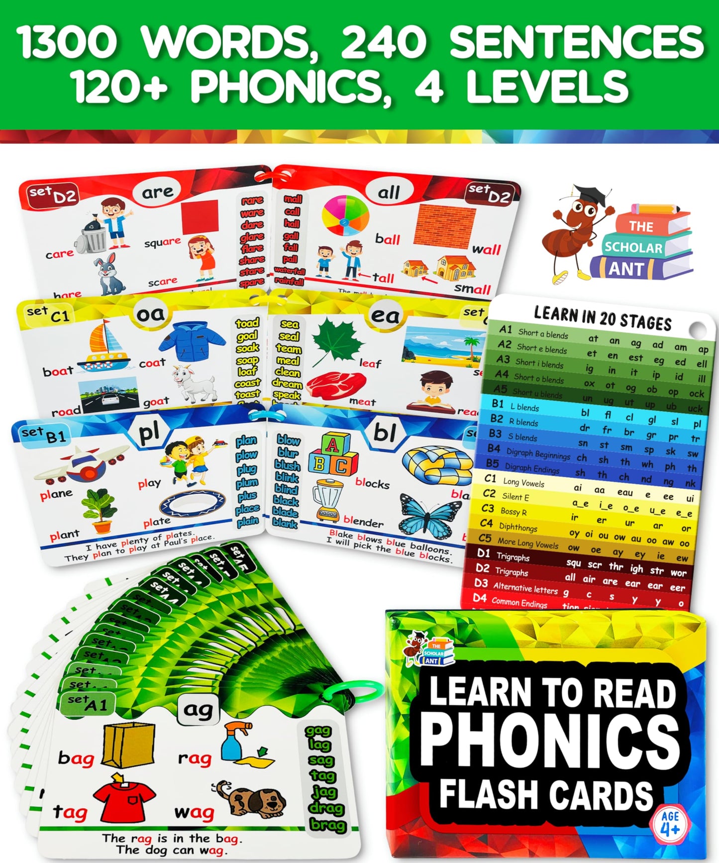THE SCHOLAR ANT Phonics Flash Cards – Spaced Repetition Reading in 20 Phonics Stages