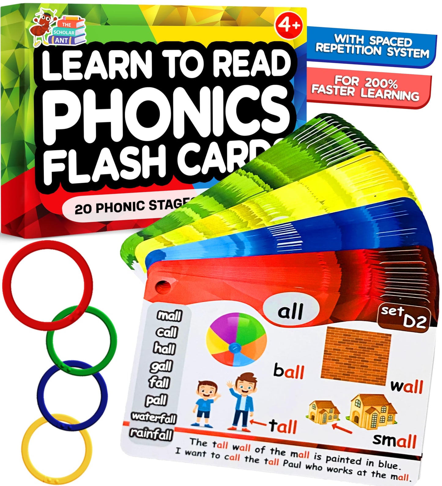 THE SCHOLAR ANT Phonics Flash Cards – Spaced Repetition Reading in 20 Phonics Stages